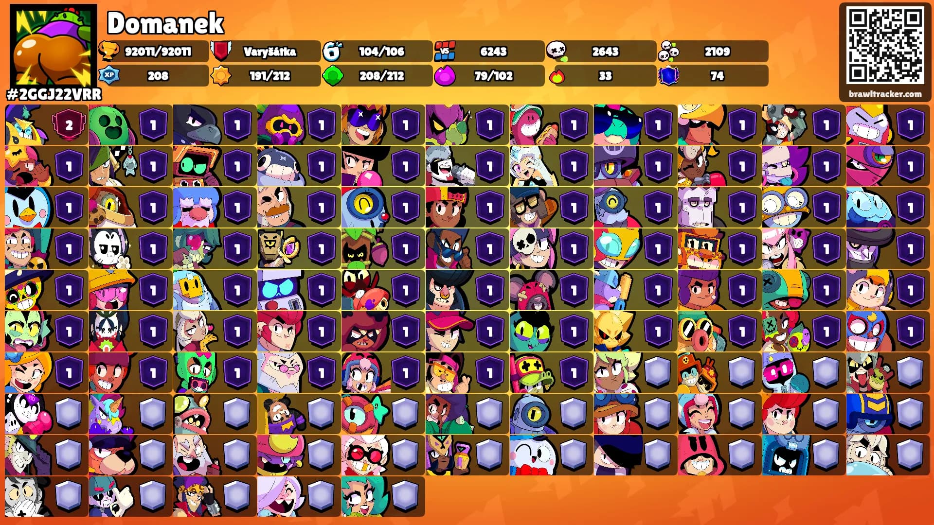 Domanek's Ranks