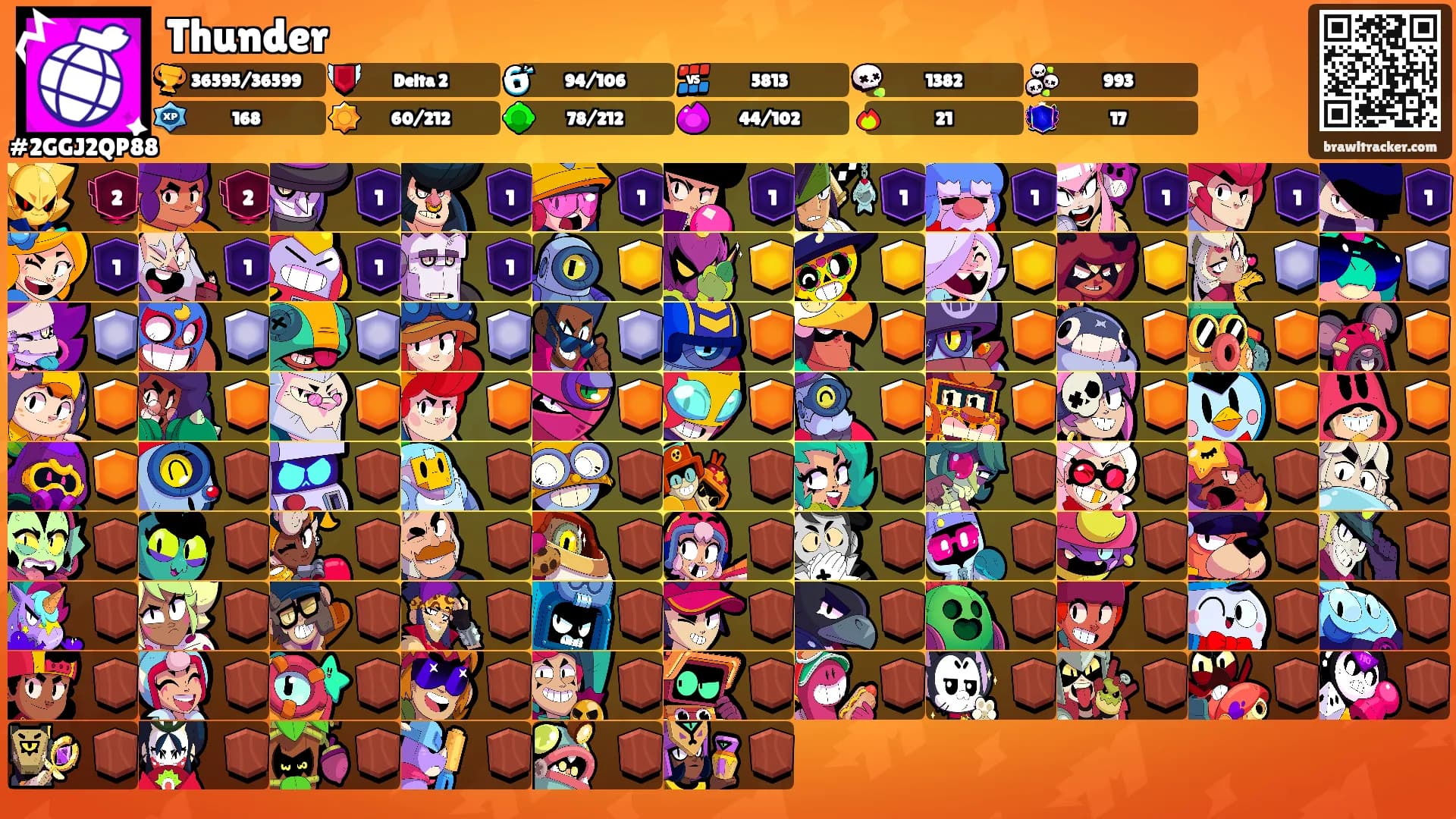 Thunder's Ranks