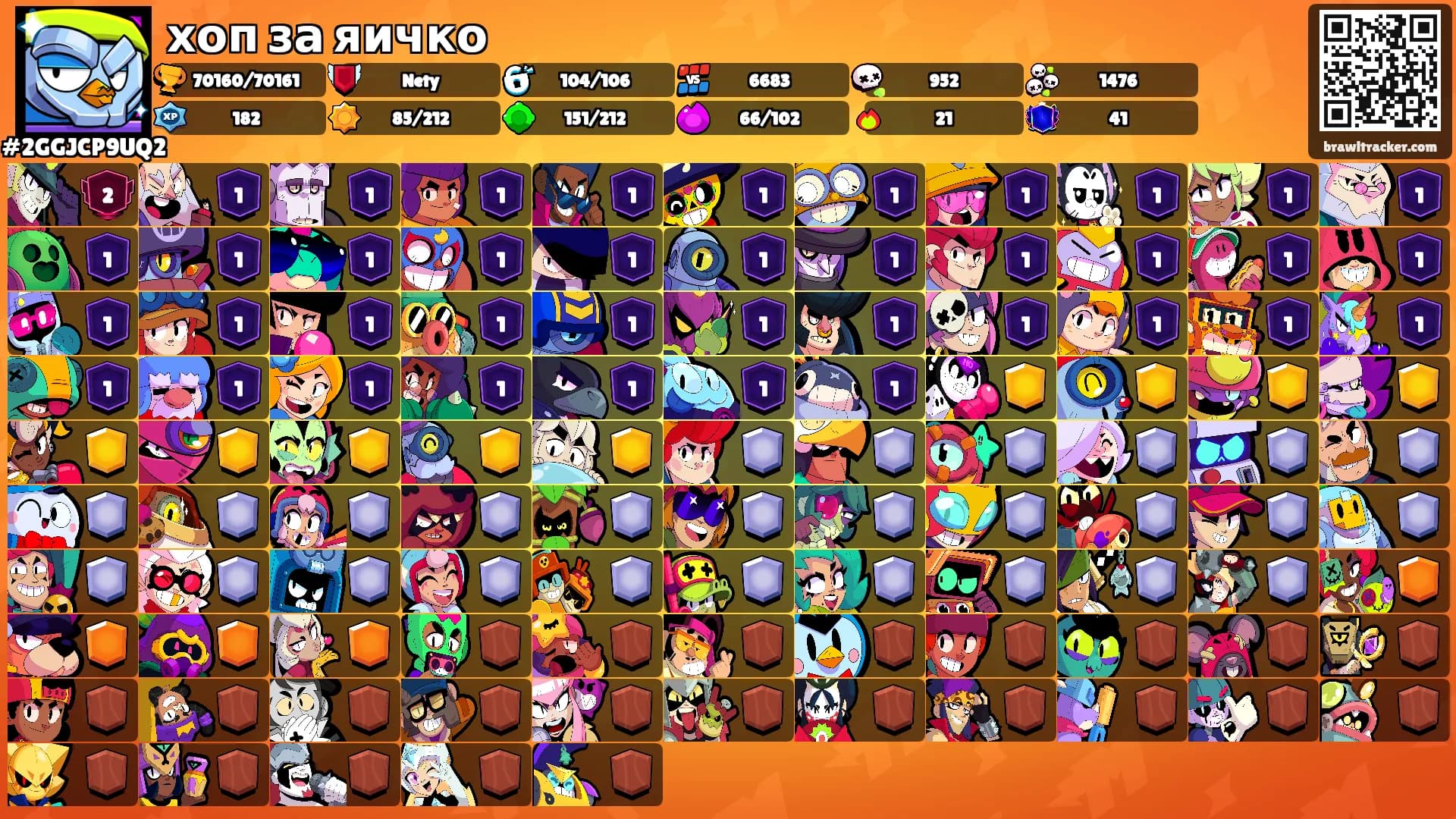 хоп за яичко's Ranks