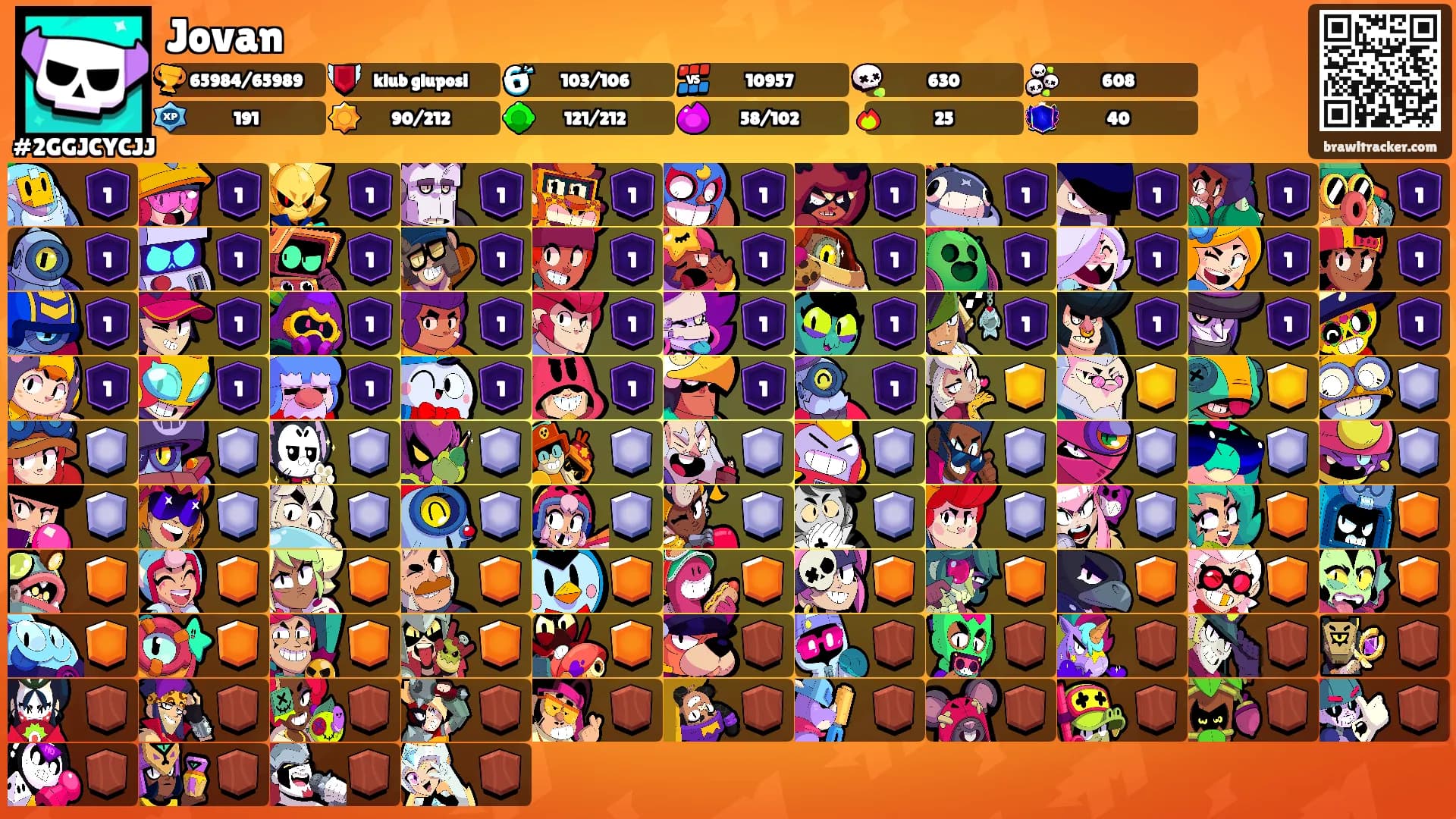 Jovan's Ranks