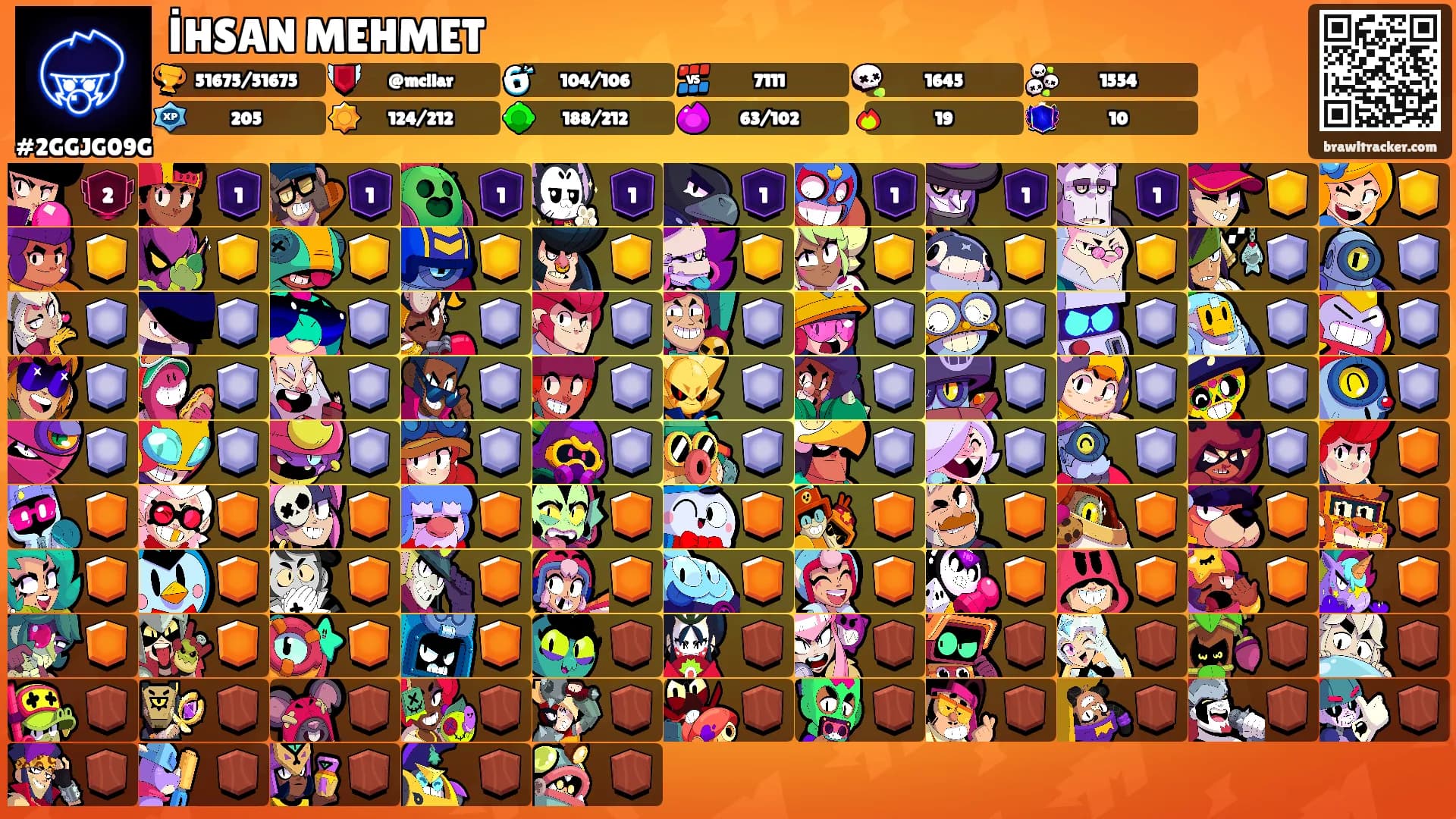 İHSAN MEHMET's Ranks