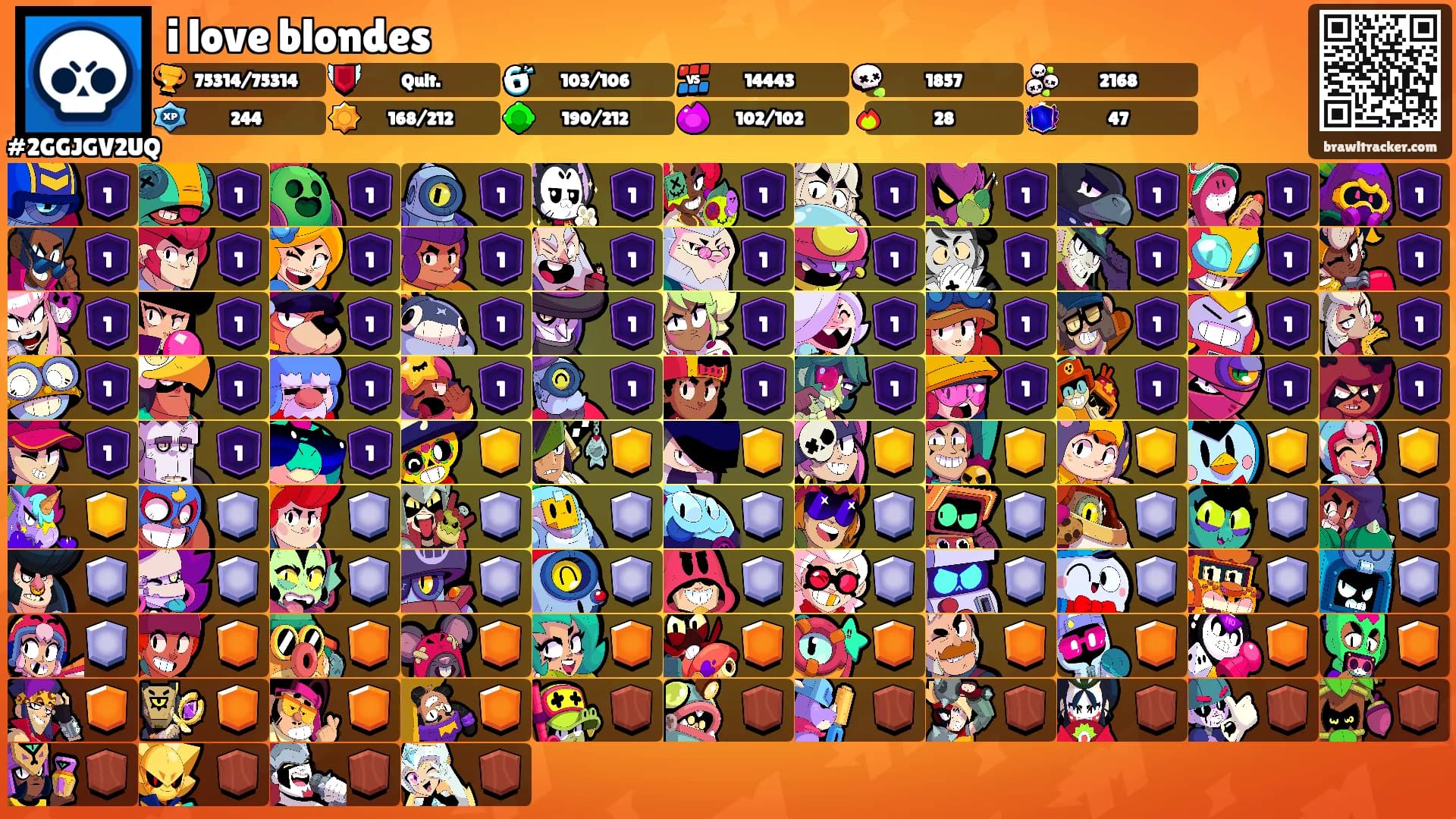 i love blondes's Ranks