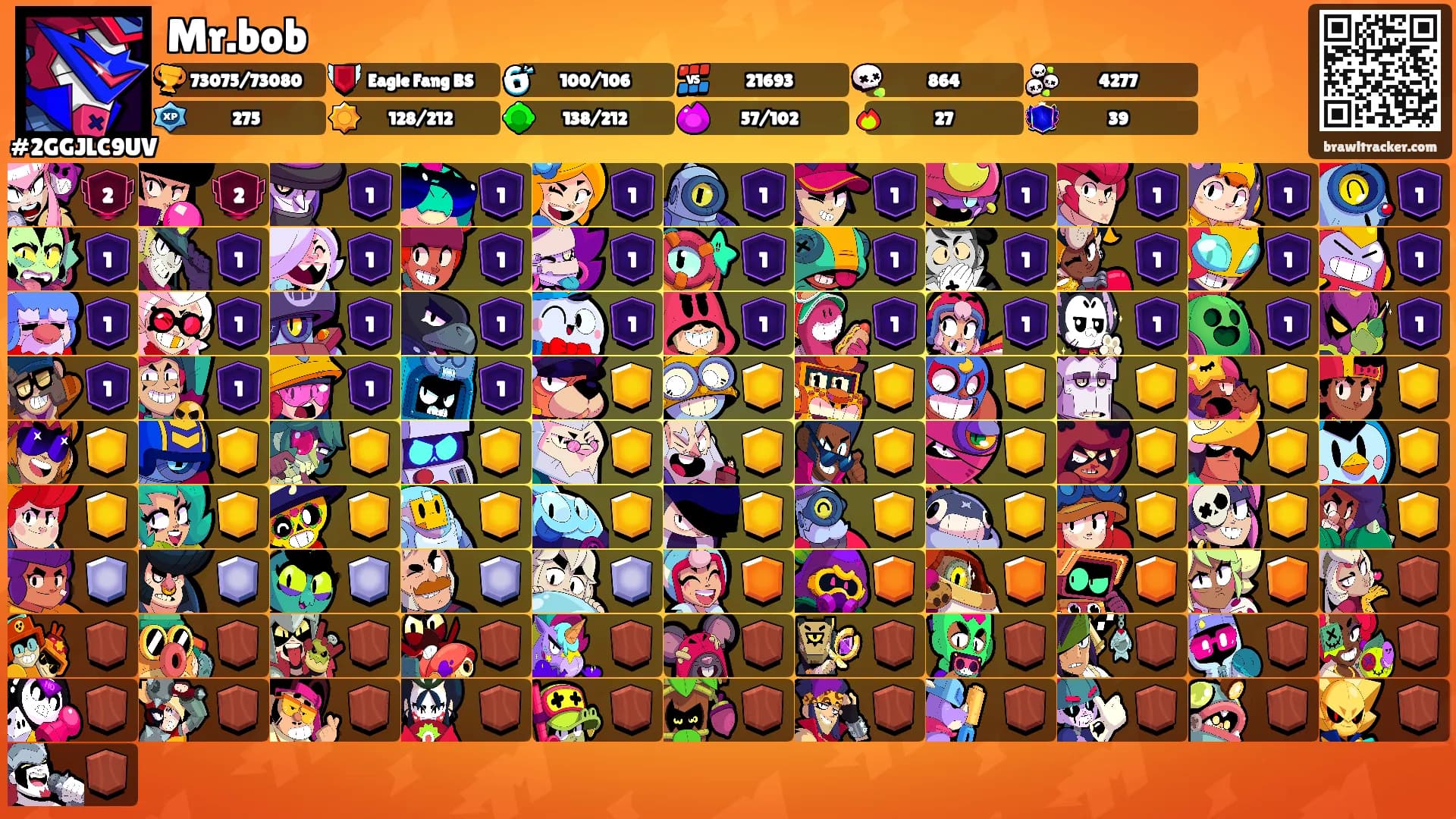 Mr.bob's Ranks