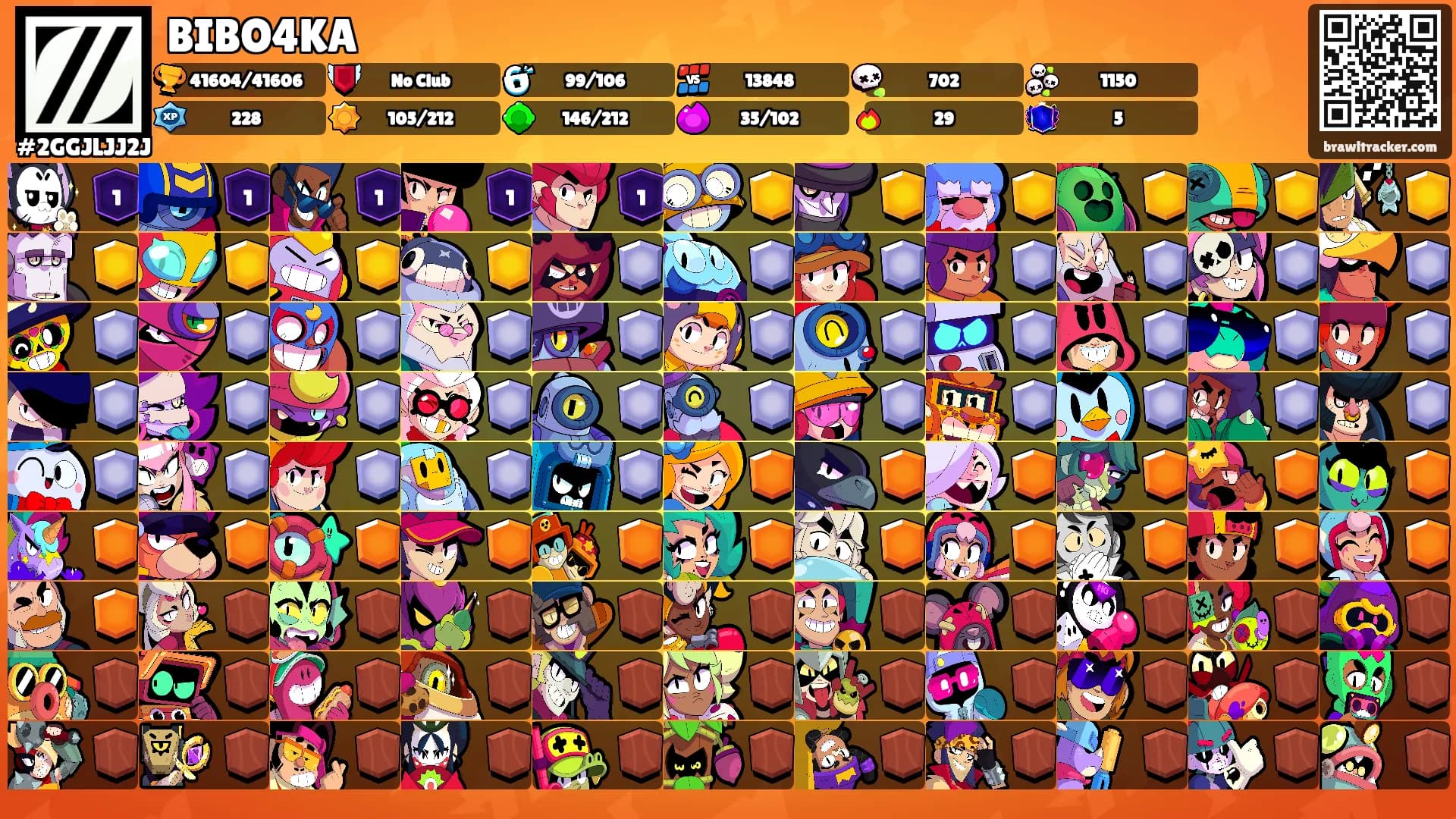 BIBO4KA's Ranks