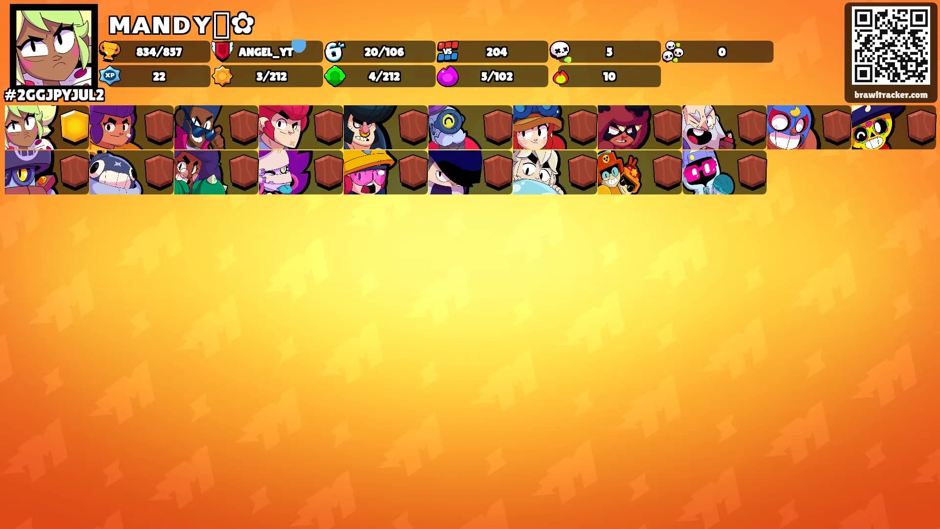 ᴍᴀɴᴅʏ᭄✿'s Ranks