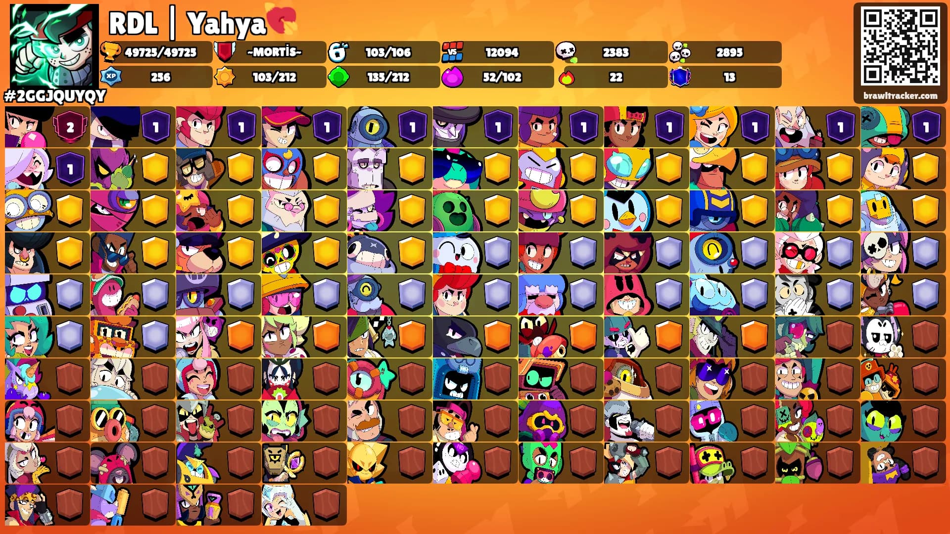 RDL | Yahya💘's Ranks