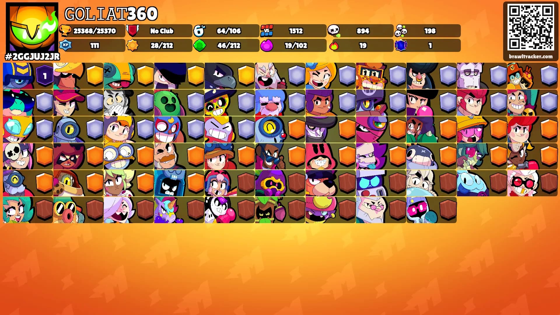 𝙶𝙾𝙻𝙸𝙰𝚃360's Ranks