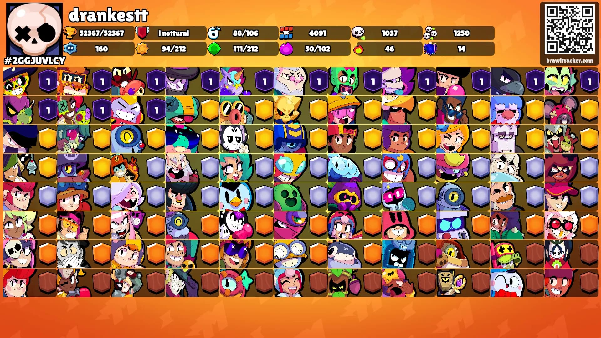 drankestt's Ranks