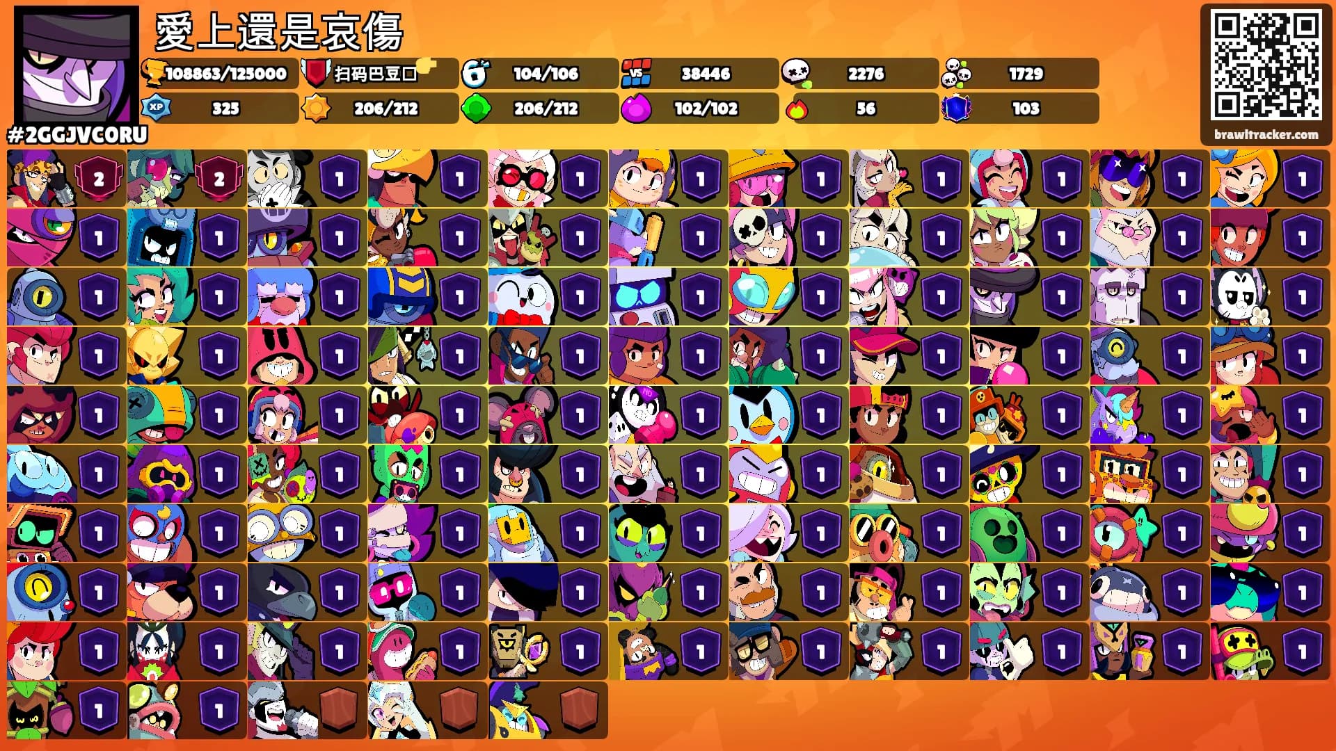 愛上還是哀傷's Ranks