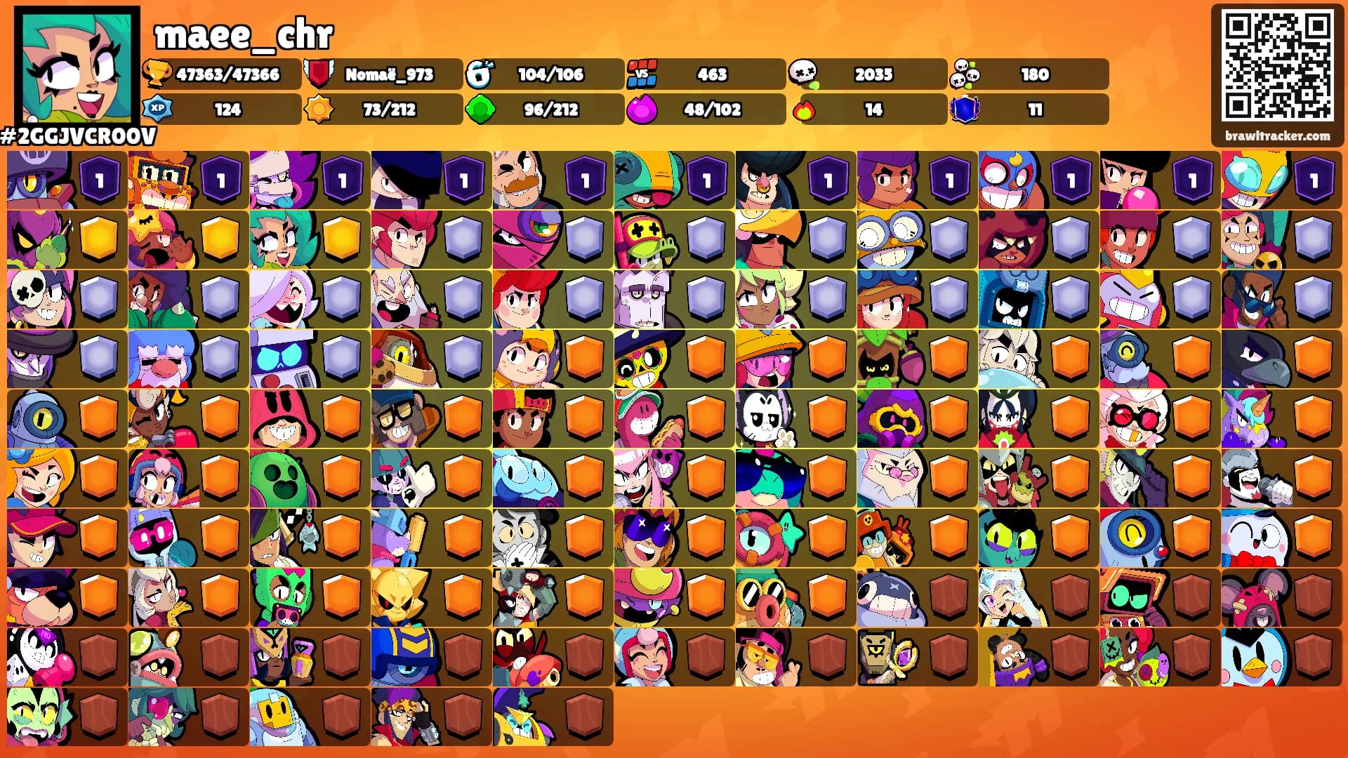 maee_chr's Ranks