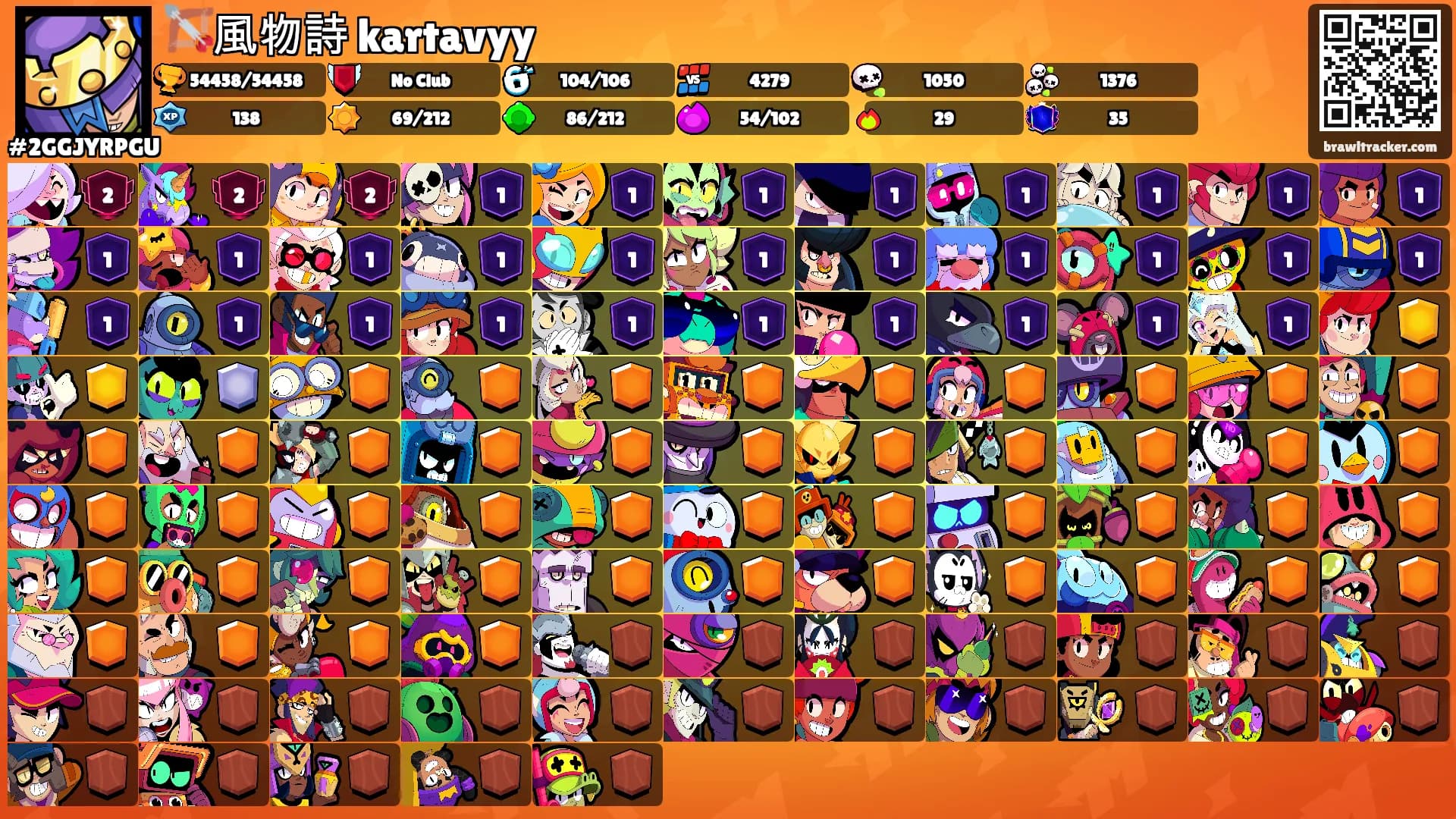 🏹風物詩 kartavyy's Ranks