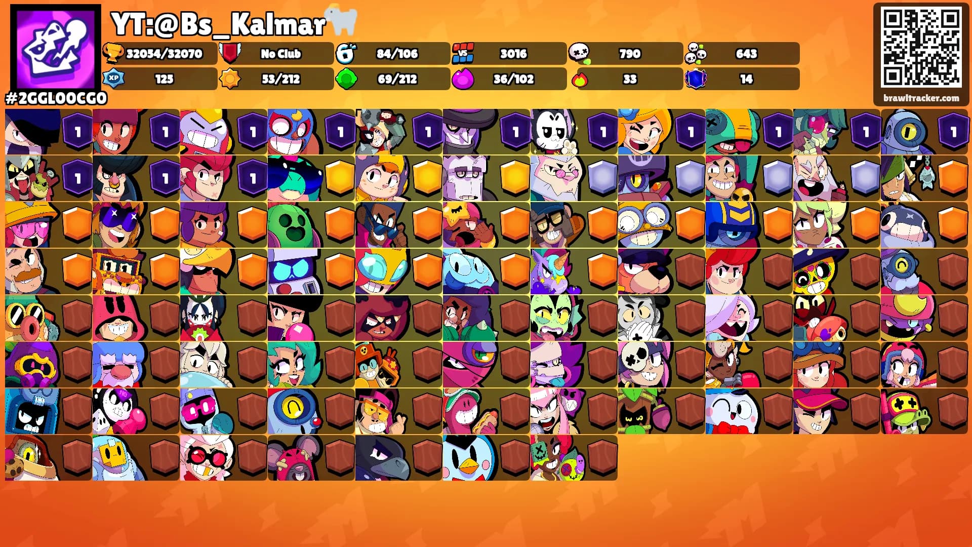 YT:@Bs_Kalmar🐐's Ranks