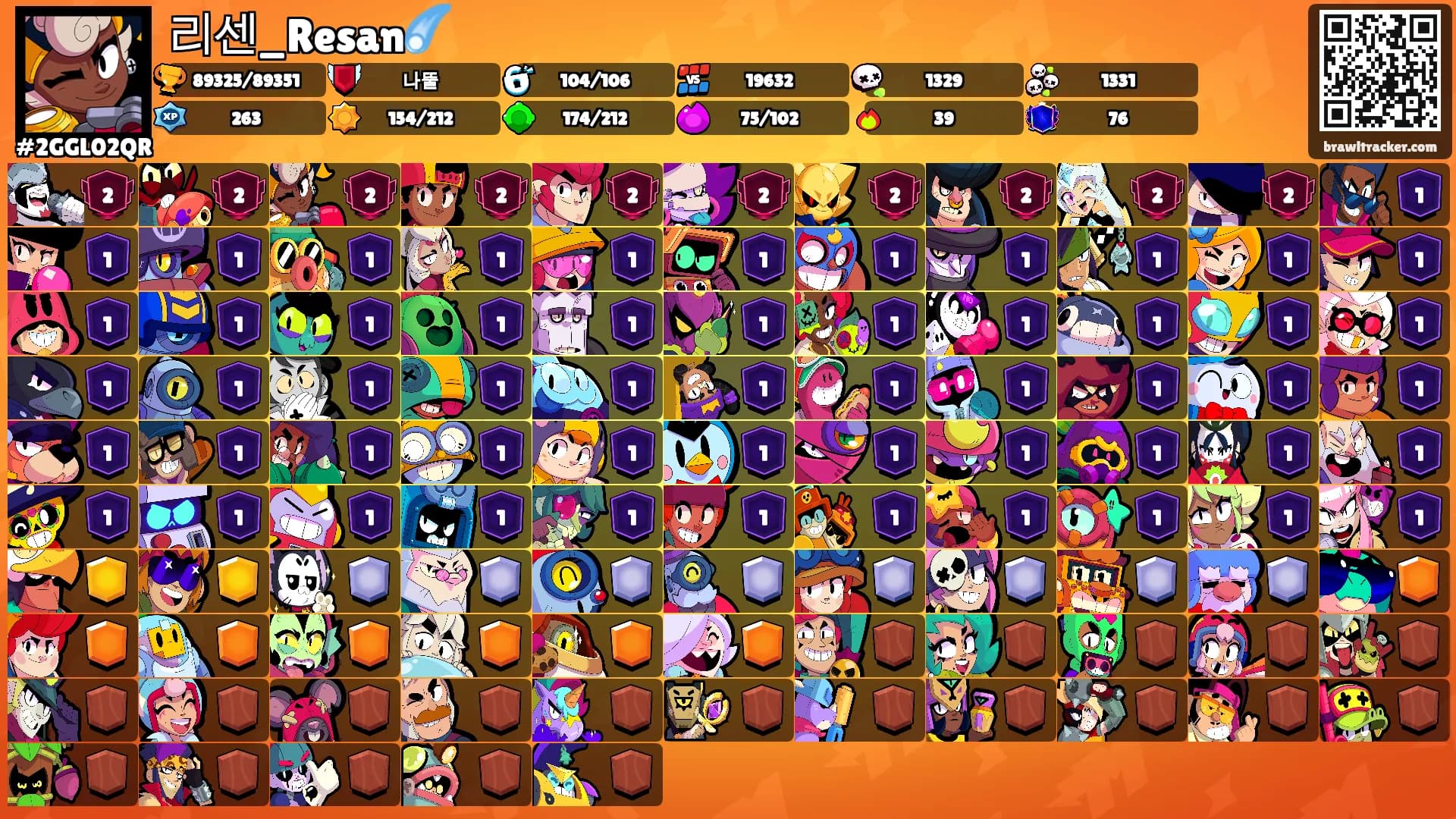 리센_Resan☄️'s Ranks