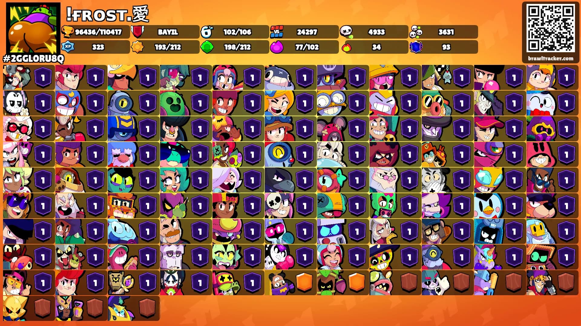 !ғʀᴏѕт.愛's Ranks