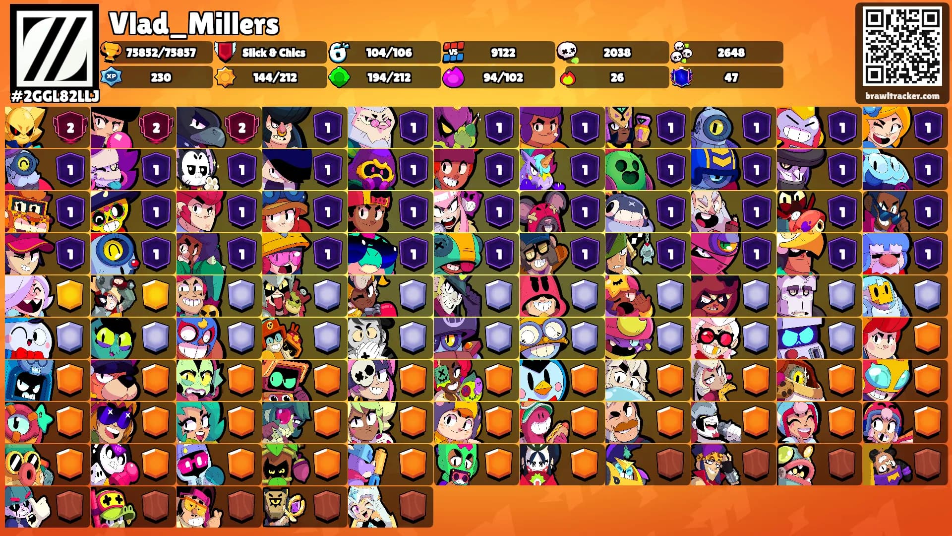 Vlad_Millers's Ranks