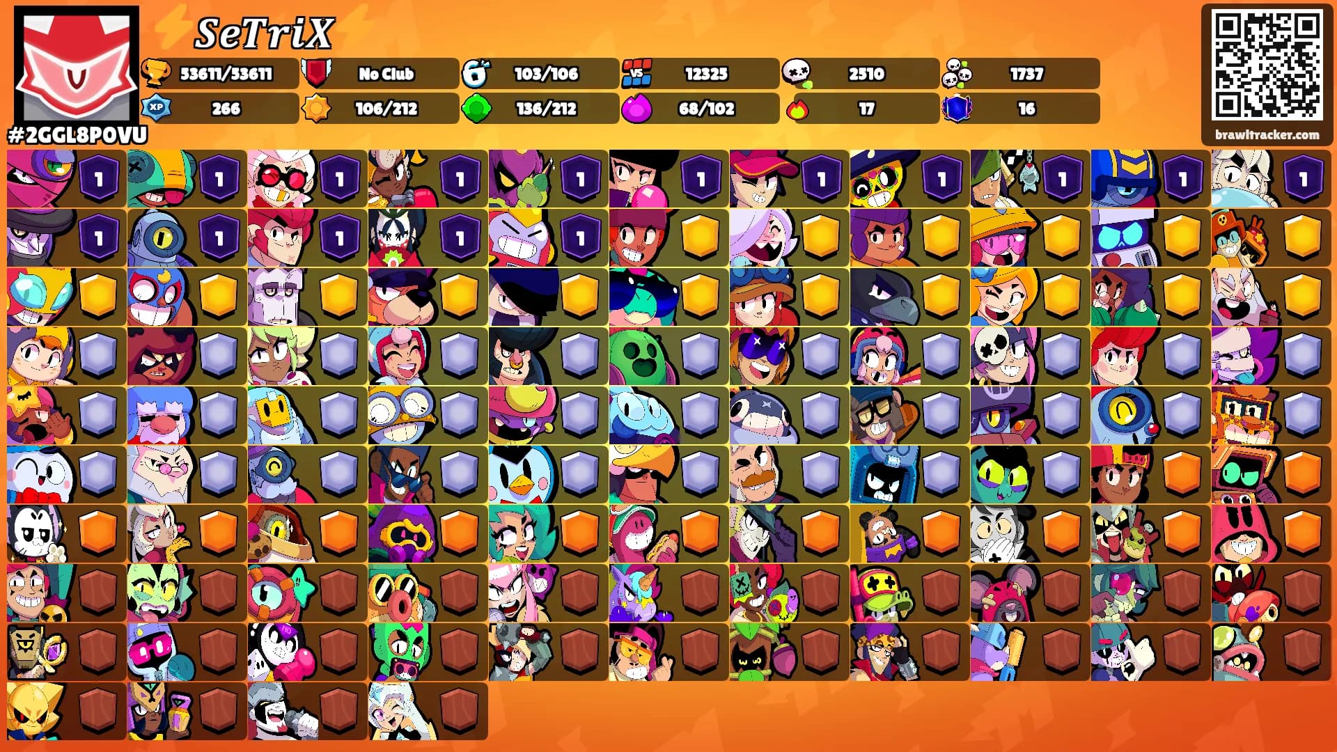 ⚡𝑺𝒆𝑻𝒓𝒊𝑿⚡'s Ranks