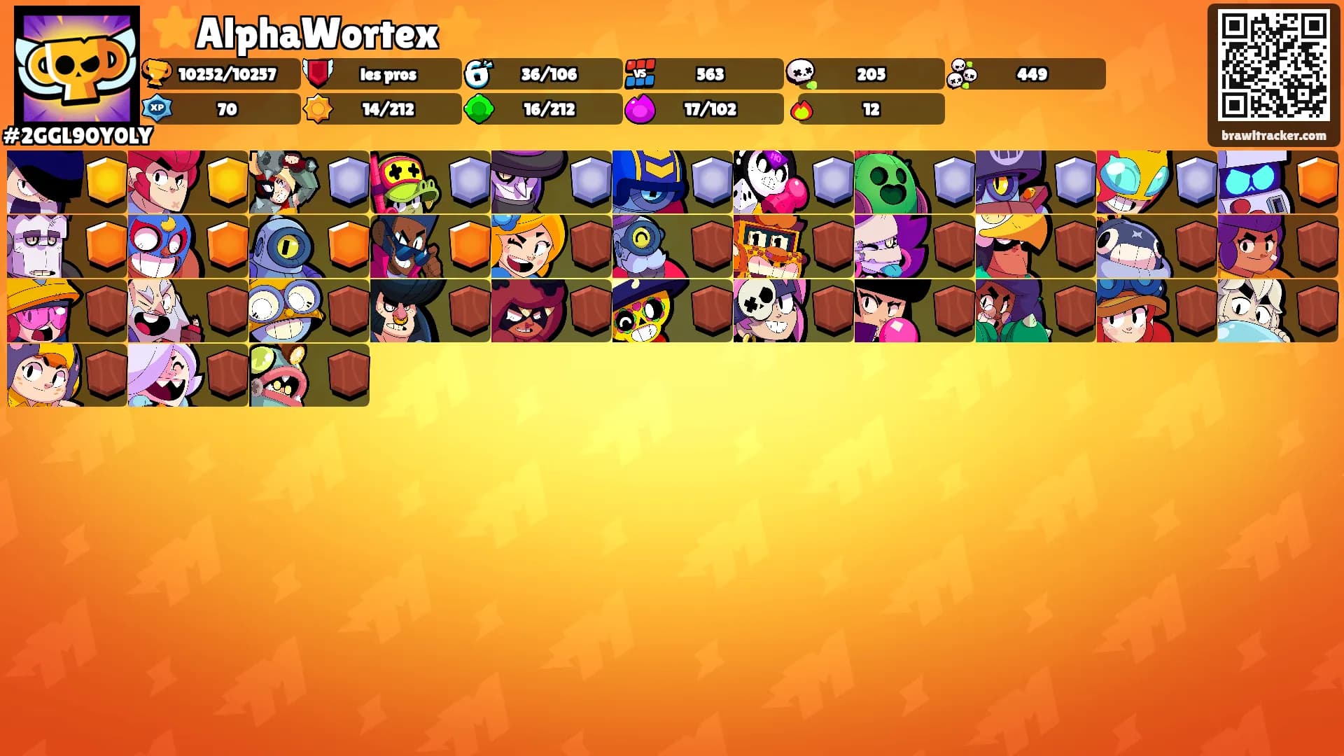 ⭐AlphaWortex⭐'s Ranks