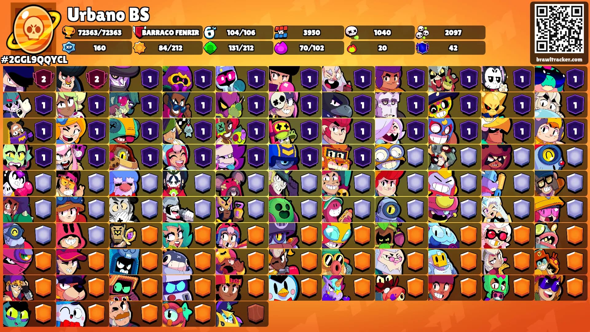 Urbano BS's Ranks