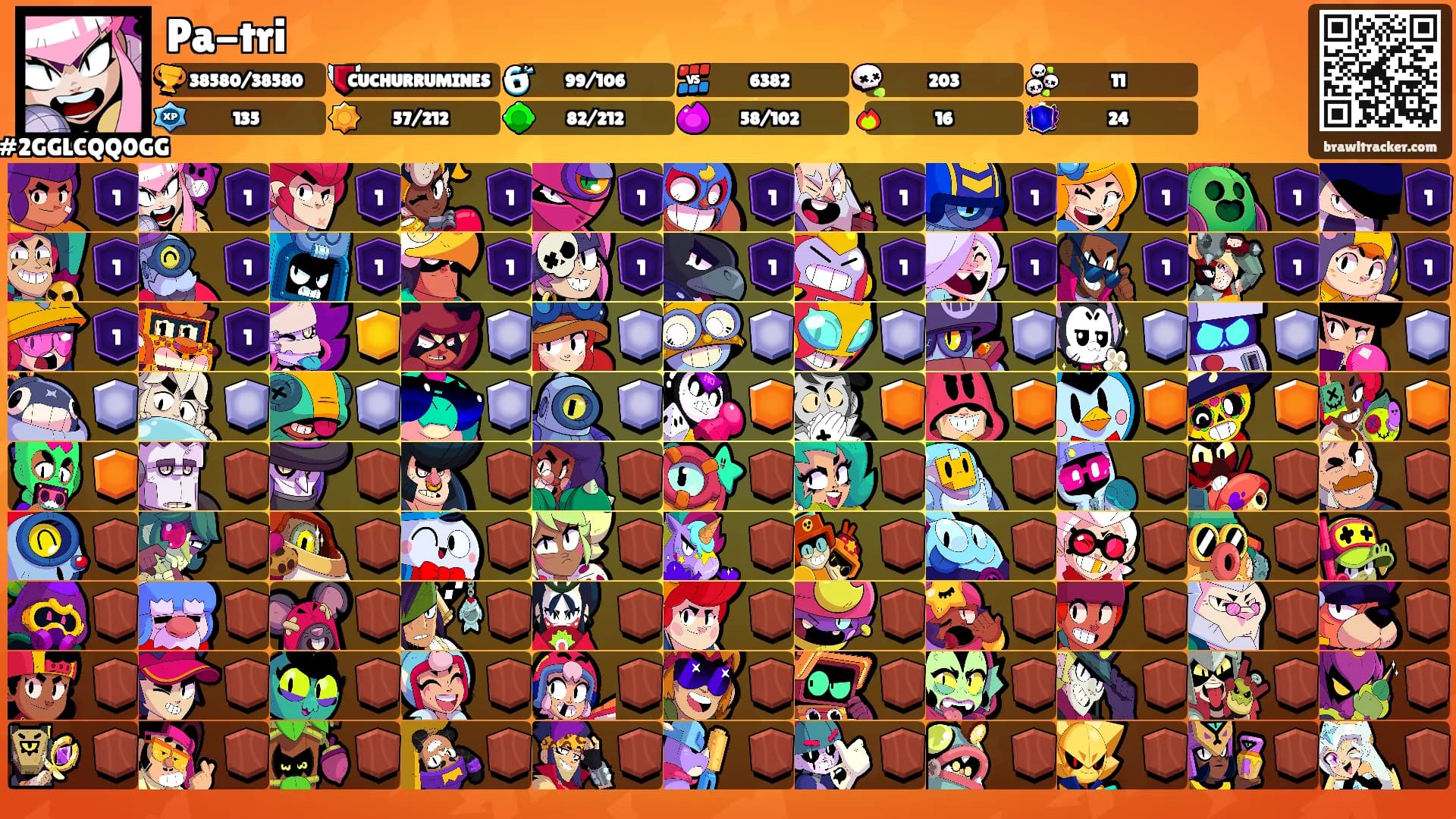 Pa-tri's Ranks