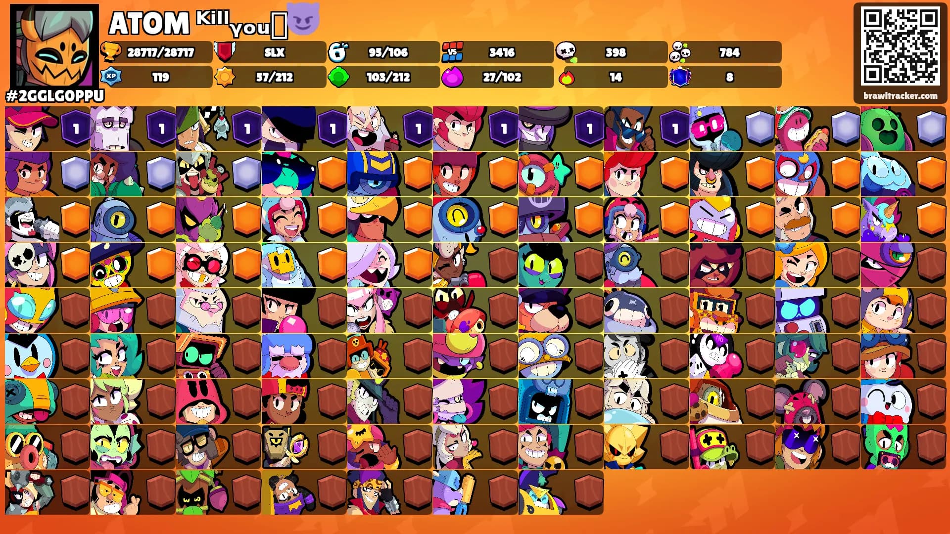 ATOM ᴷⁱˡˡᵧₒᵤ⛩😈's Ranks