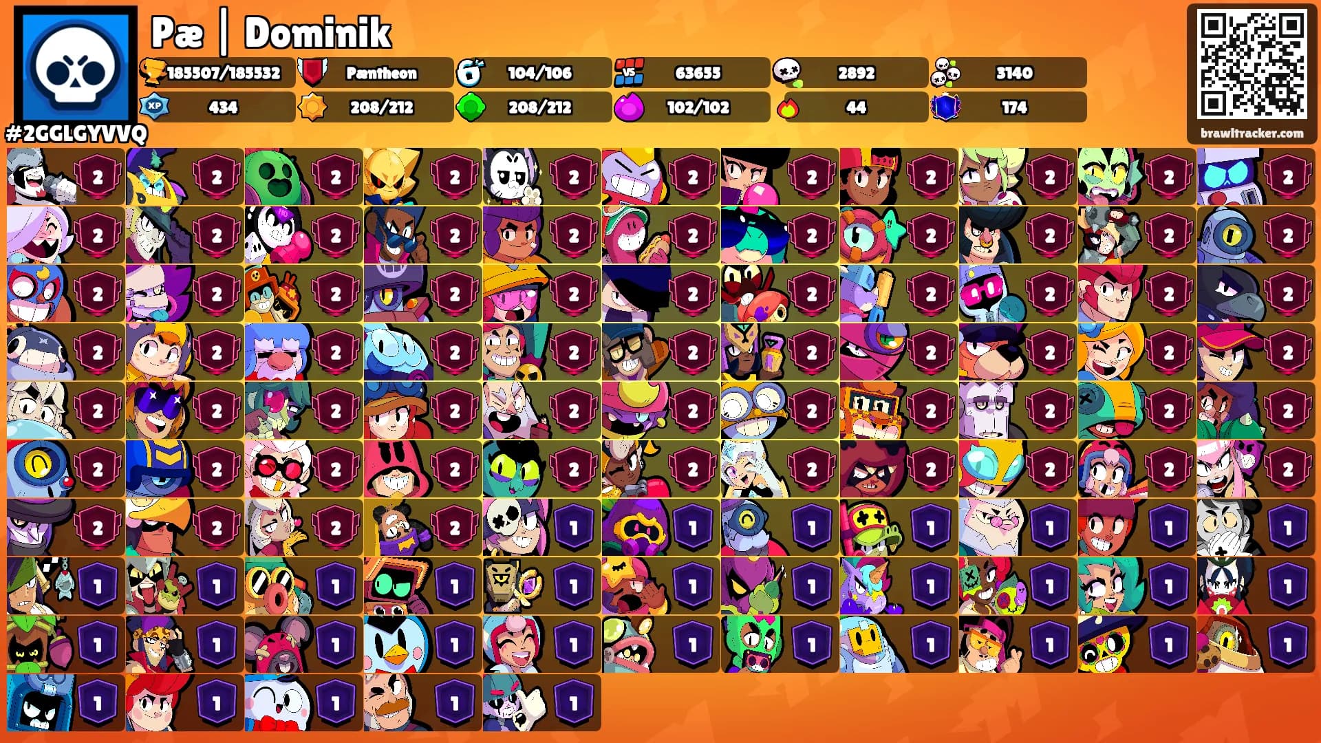 Pæ | Dominik's Ranks
