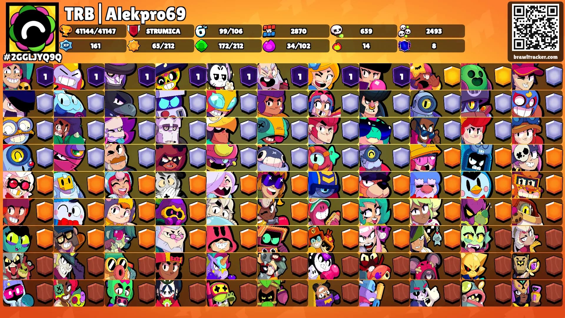 TRB|Alekpro69's Ranks