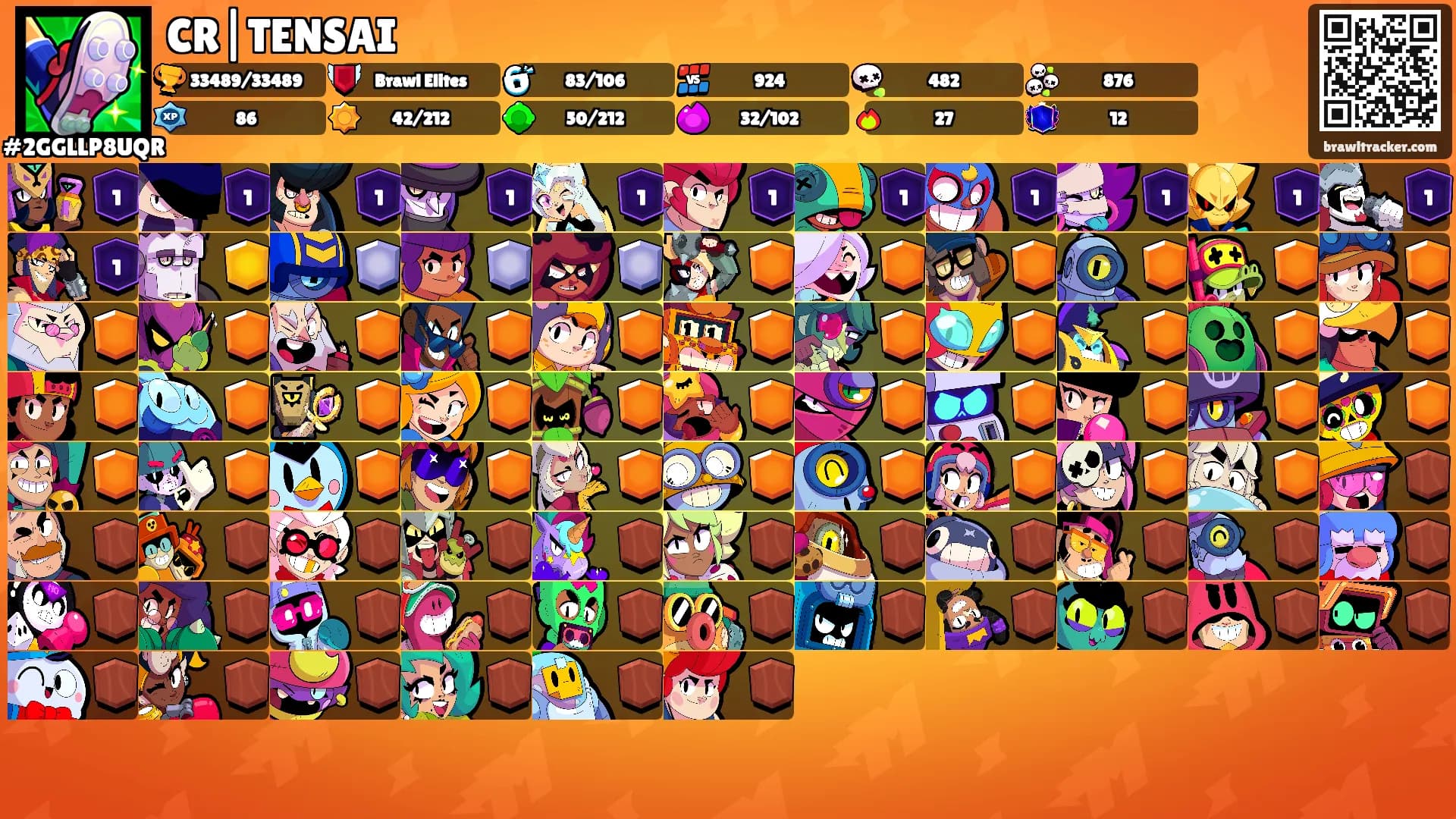 CR|TENSAI's Ranks