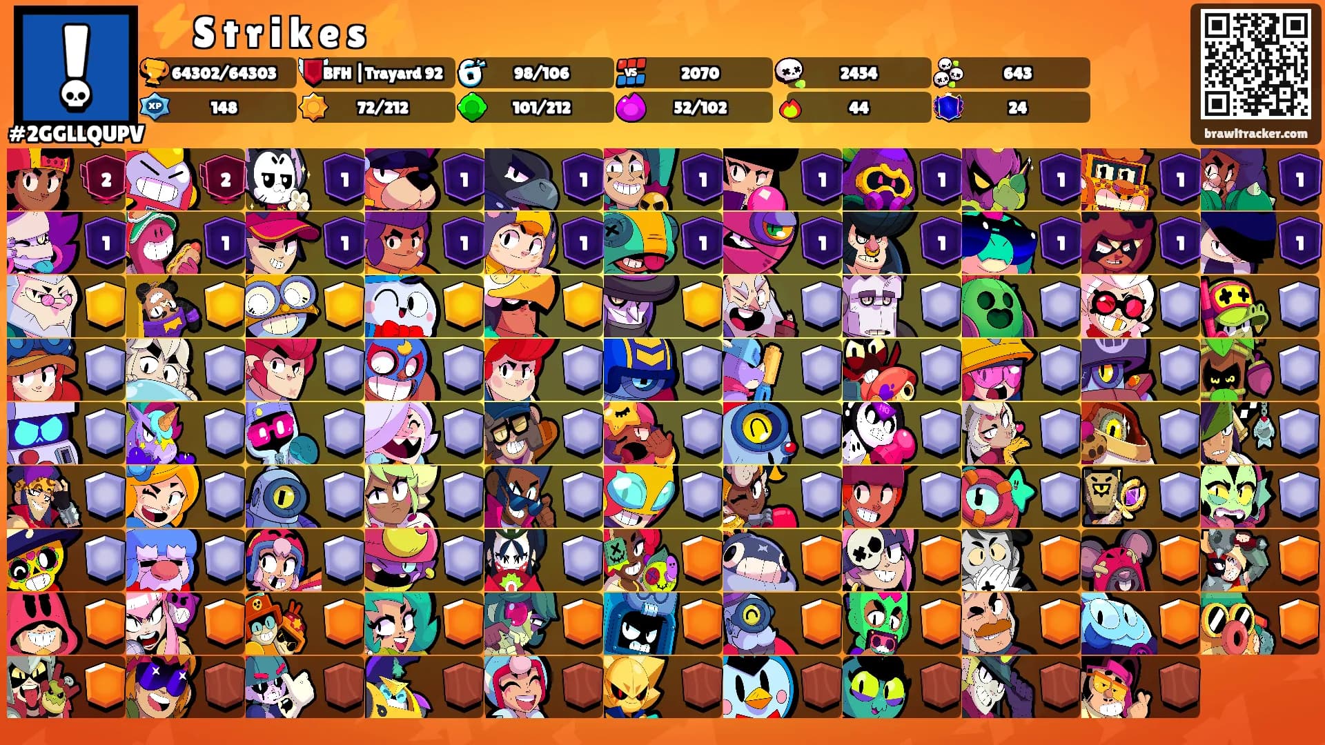 ⚡S t r i k e s⚡'s Ranks
