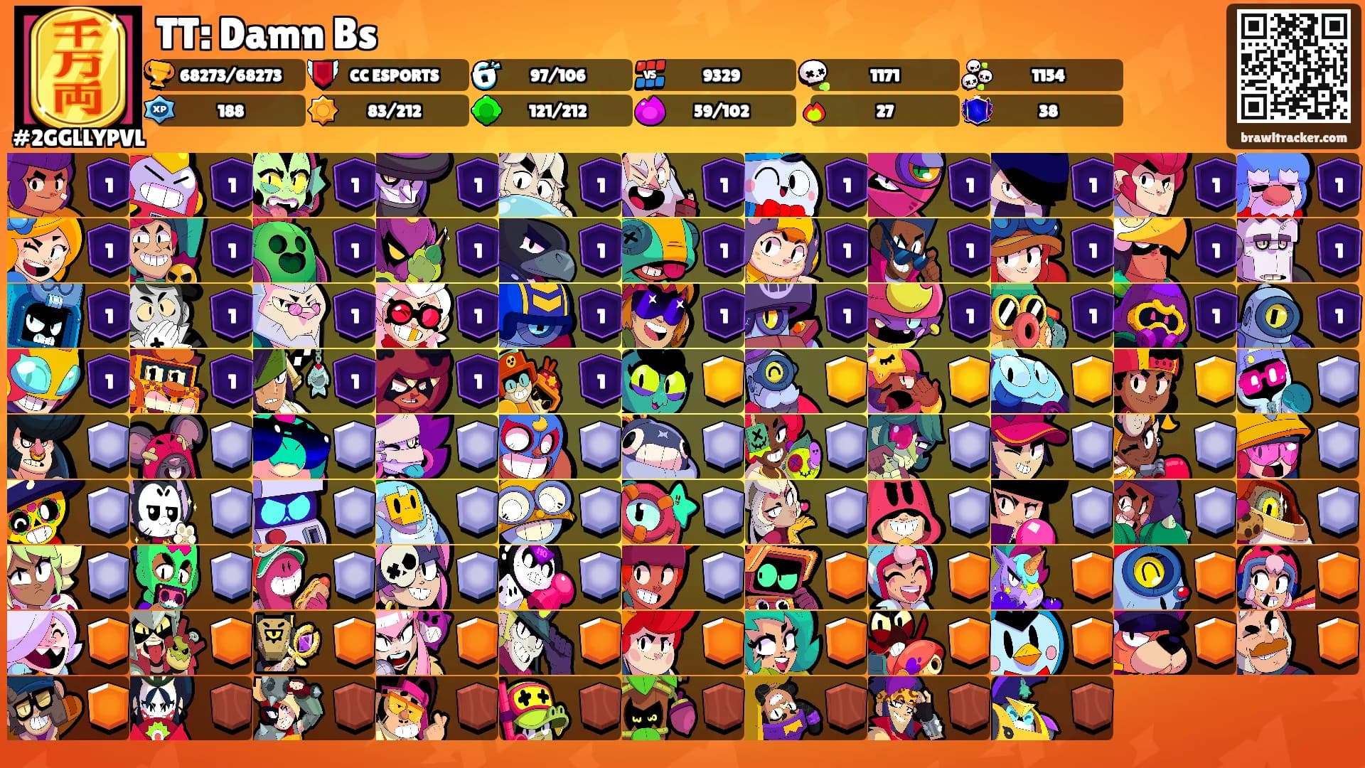 TT: Damn Bs's Ranks