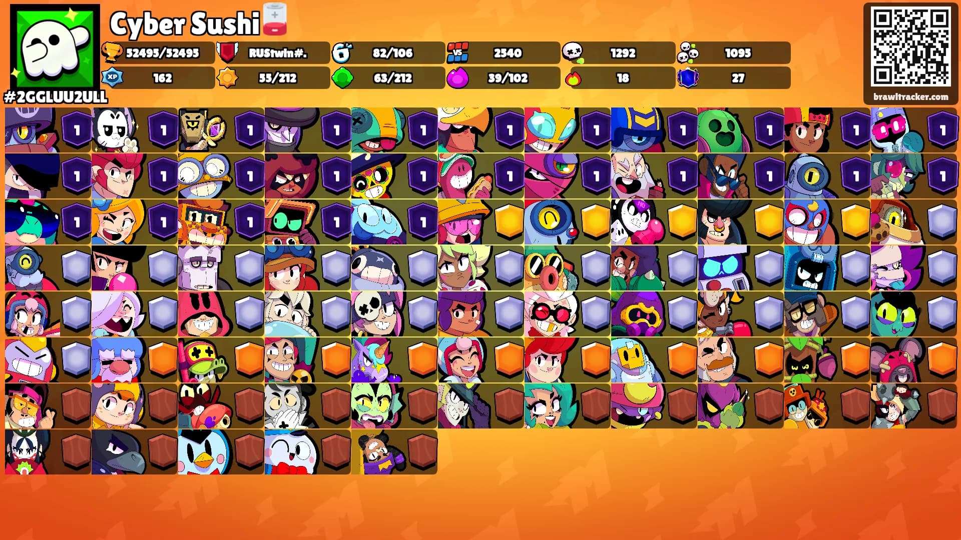 Cyber Sushi🪫's Ranks
