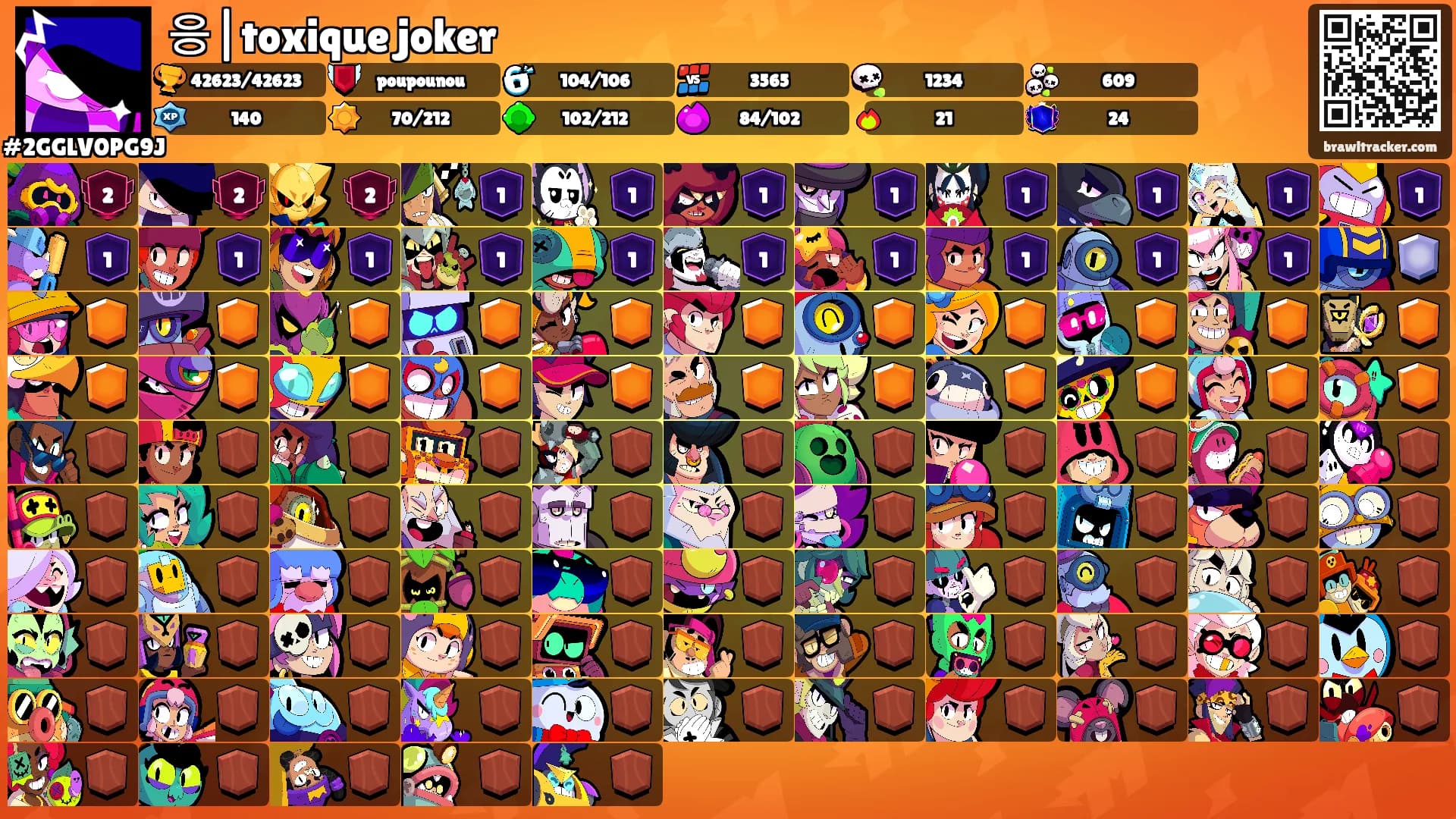 응|toxique joker's Ranks