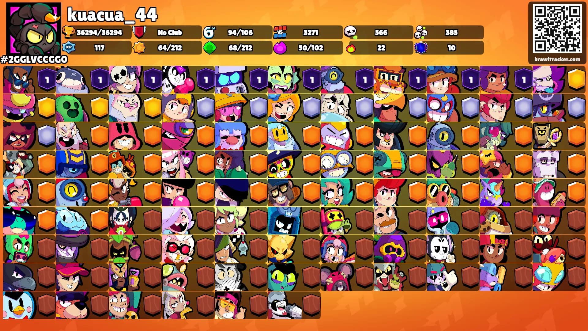kuacua_44's Ranks