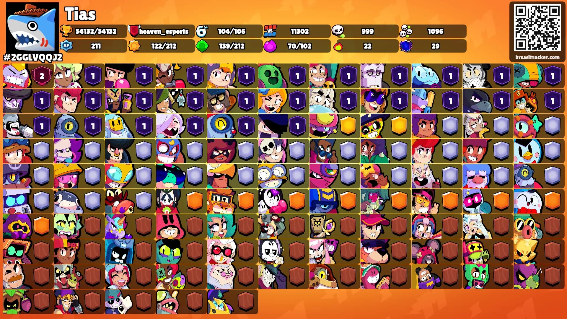 Tias's Ranks