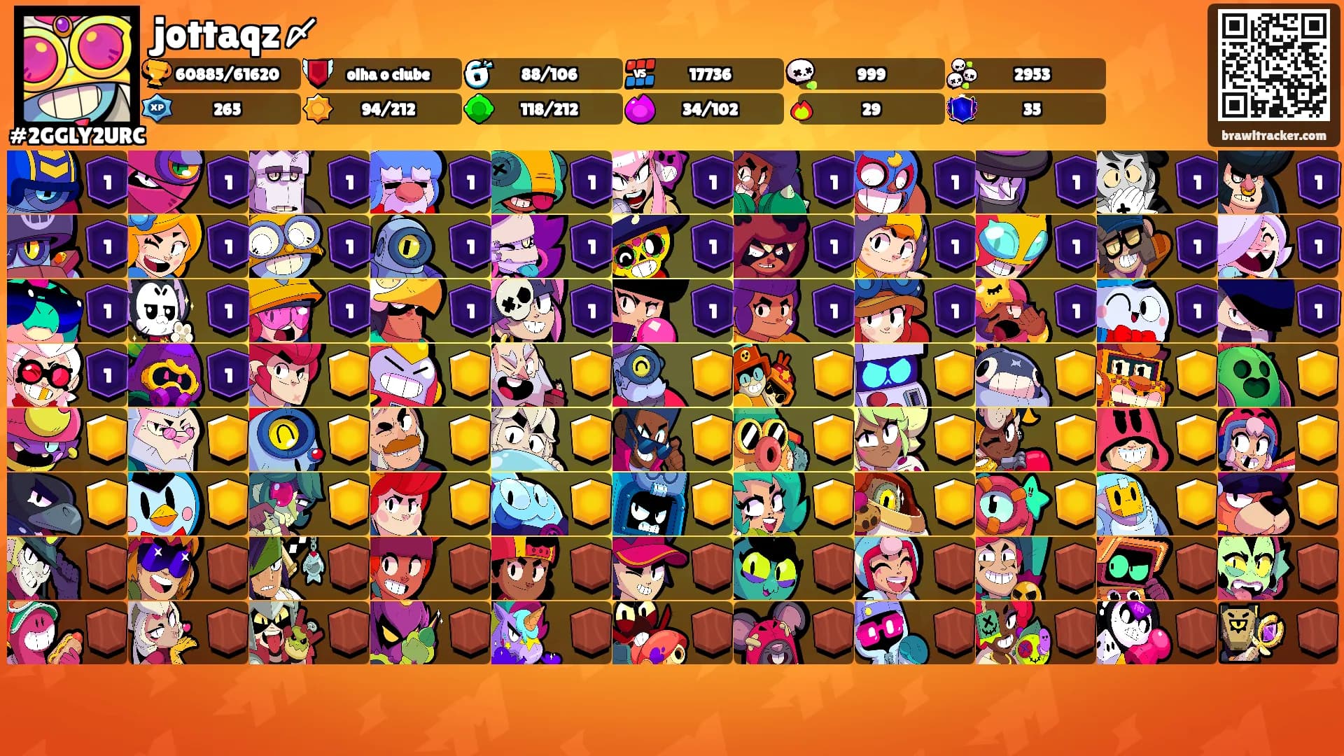 jottaqz〆's Ranks