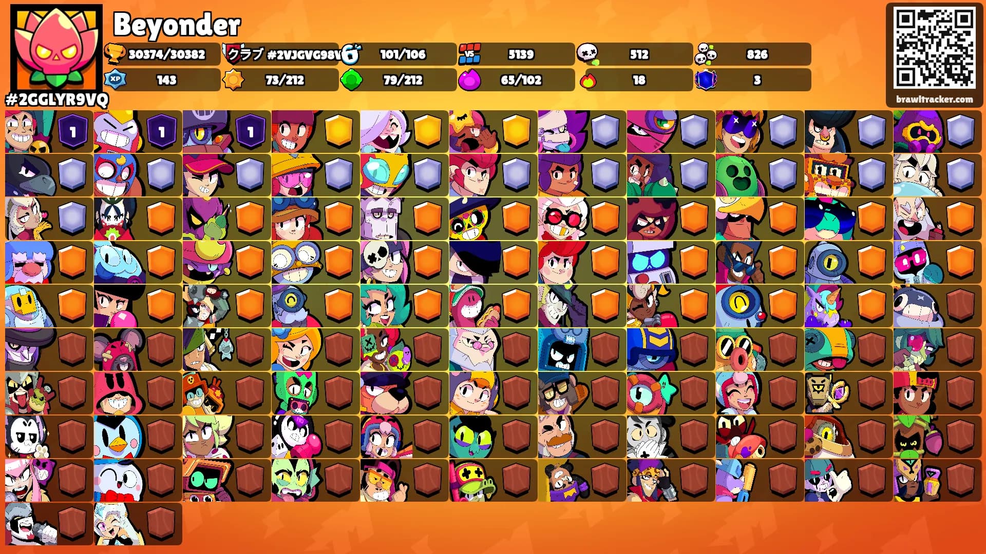 Beyonder's Ranks