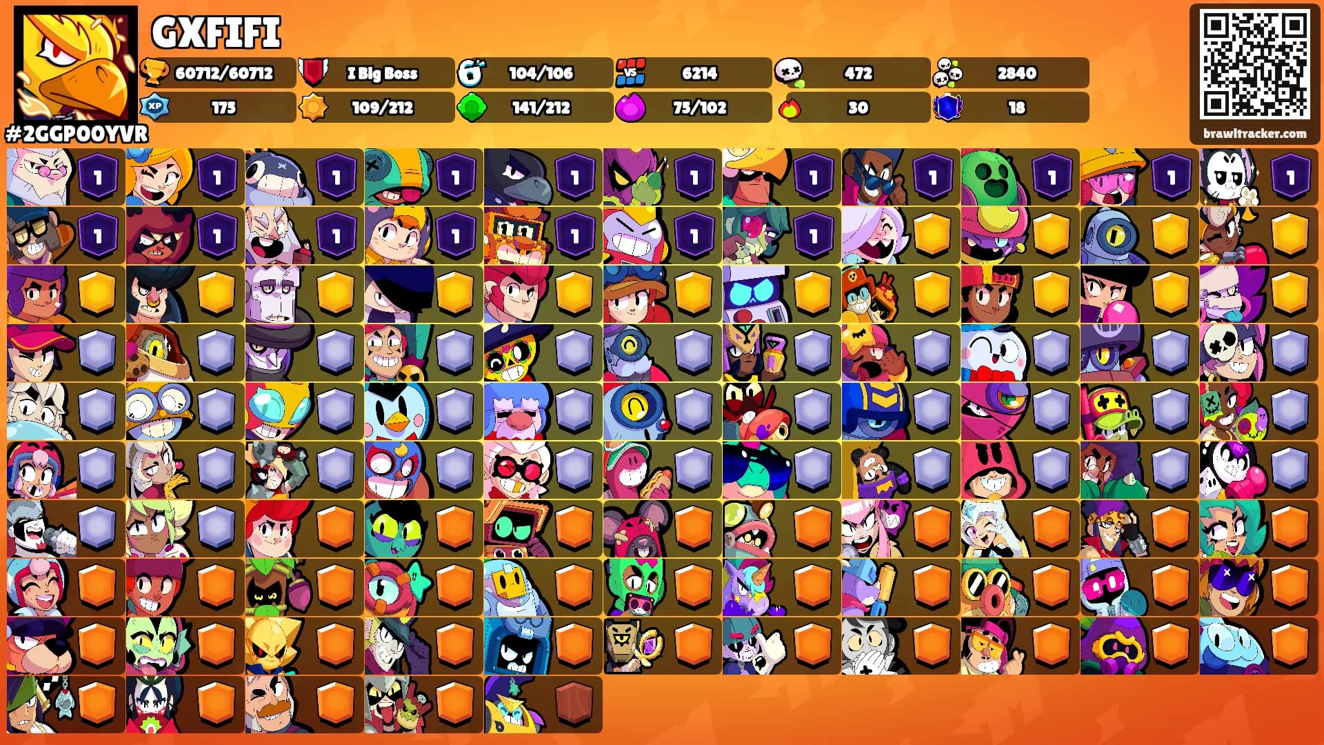 GXFIFI's Ranks