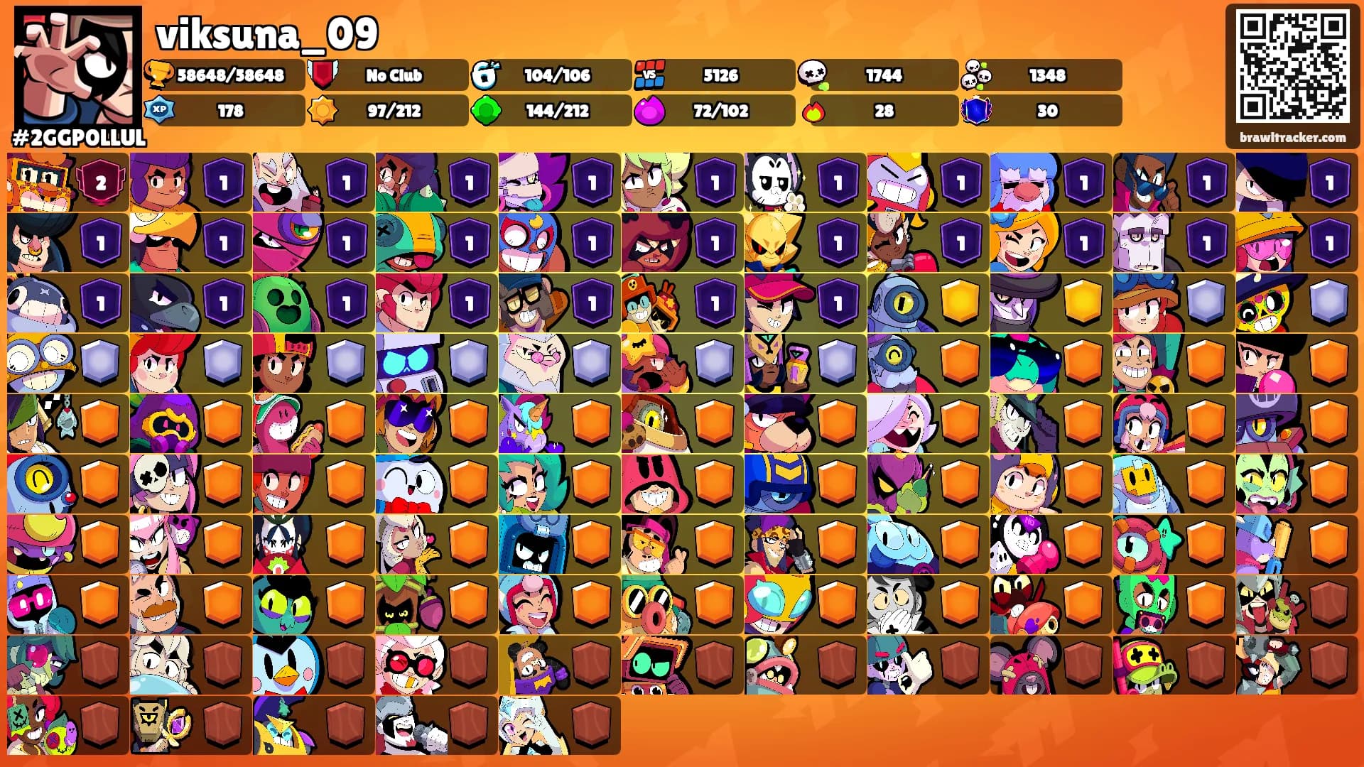 viksuna_09's Ranks