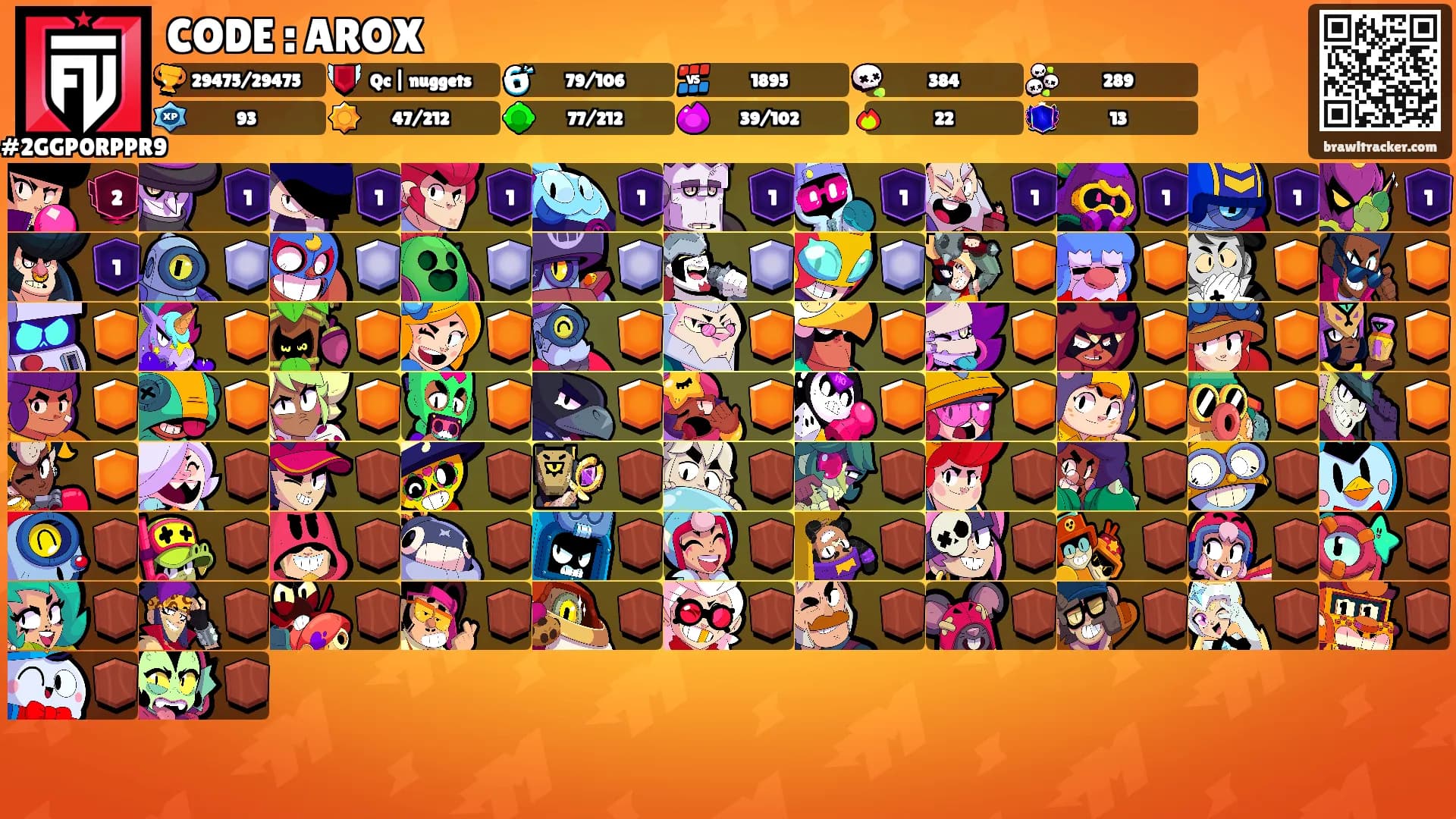 CODE : AROX's Ranks