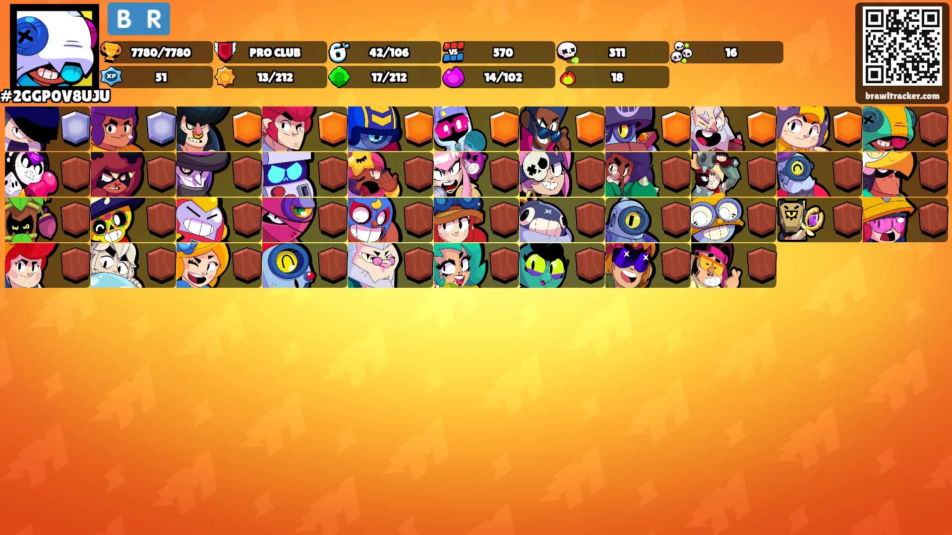 🇧🇷's Ranks
