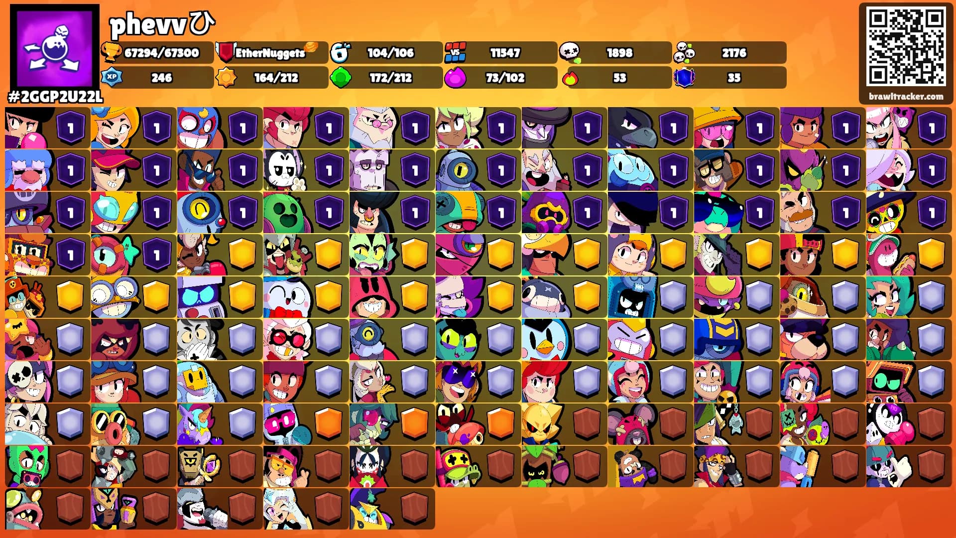 phevvひ's Ranks