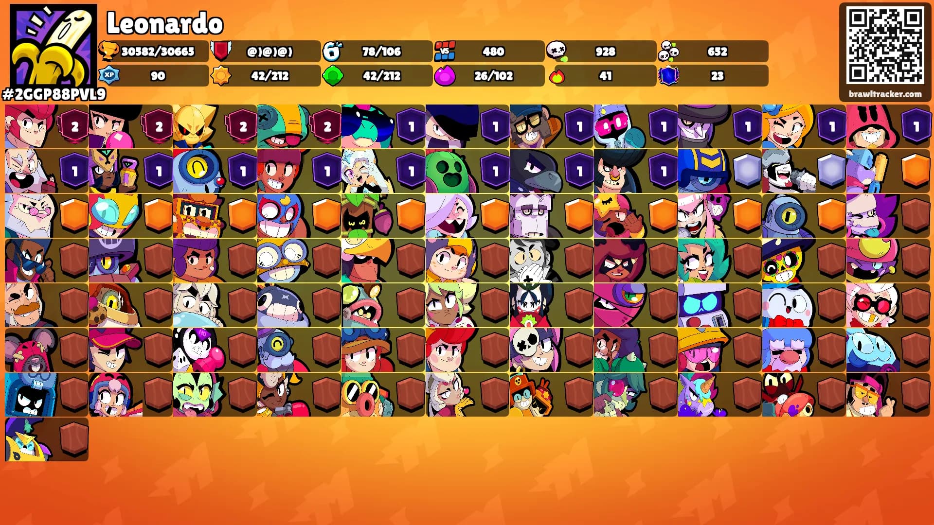 Leonardo's Ranks