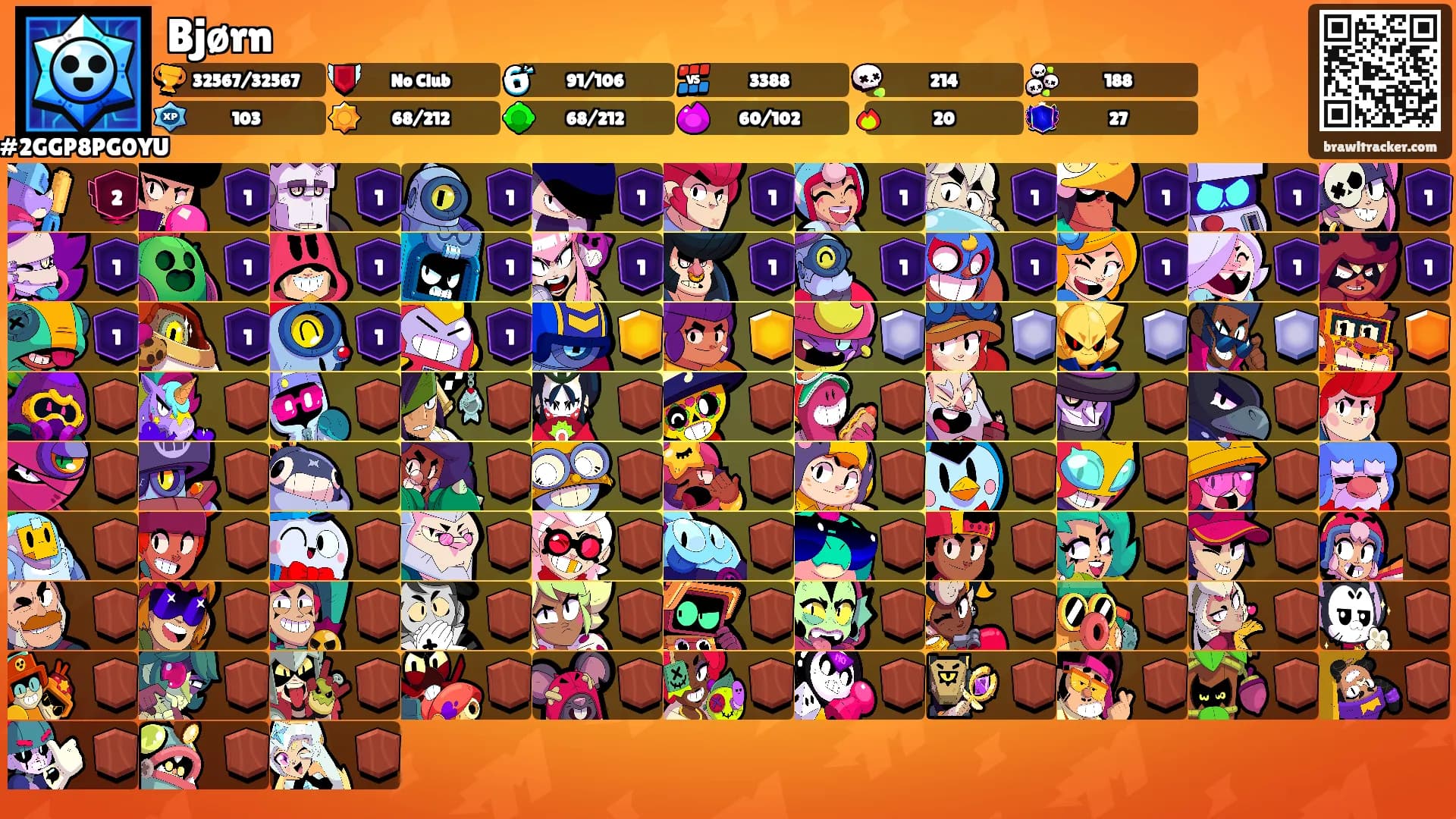 Bjørn's Ranks