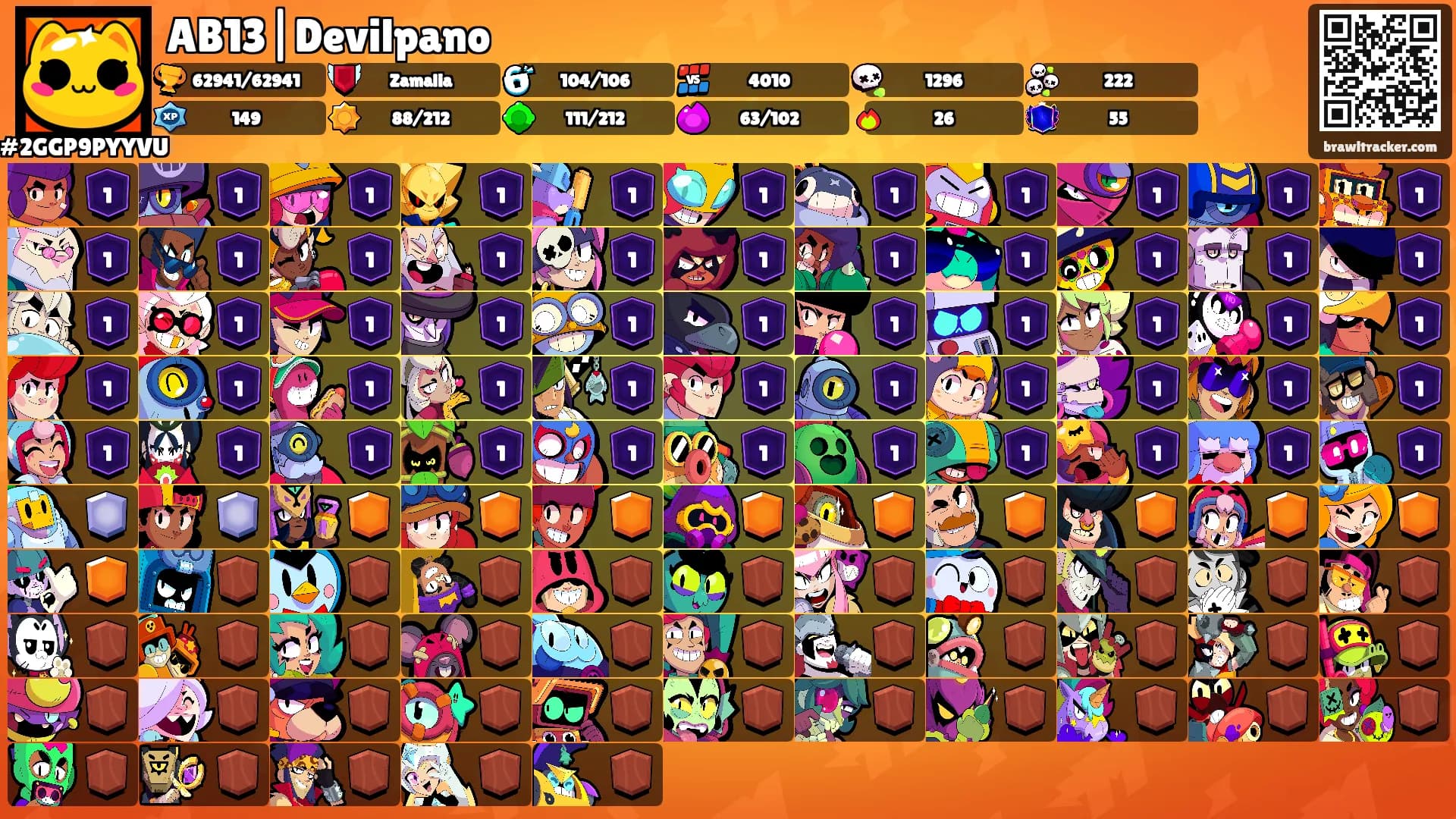 AB13|Devilpano's Ranks
