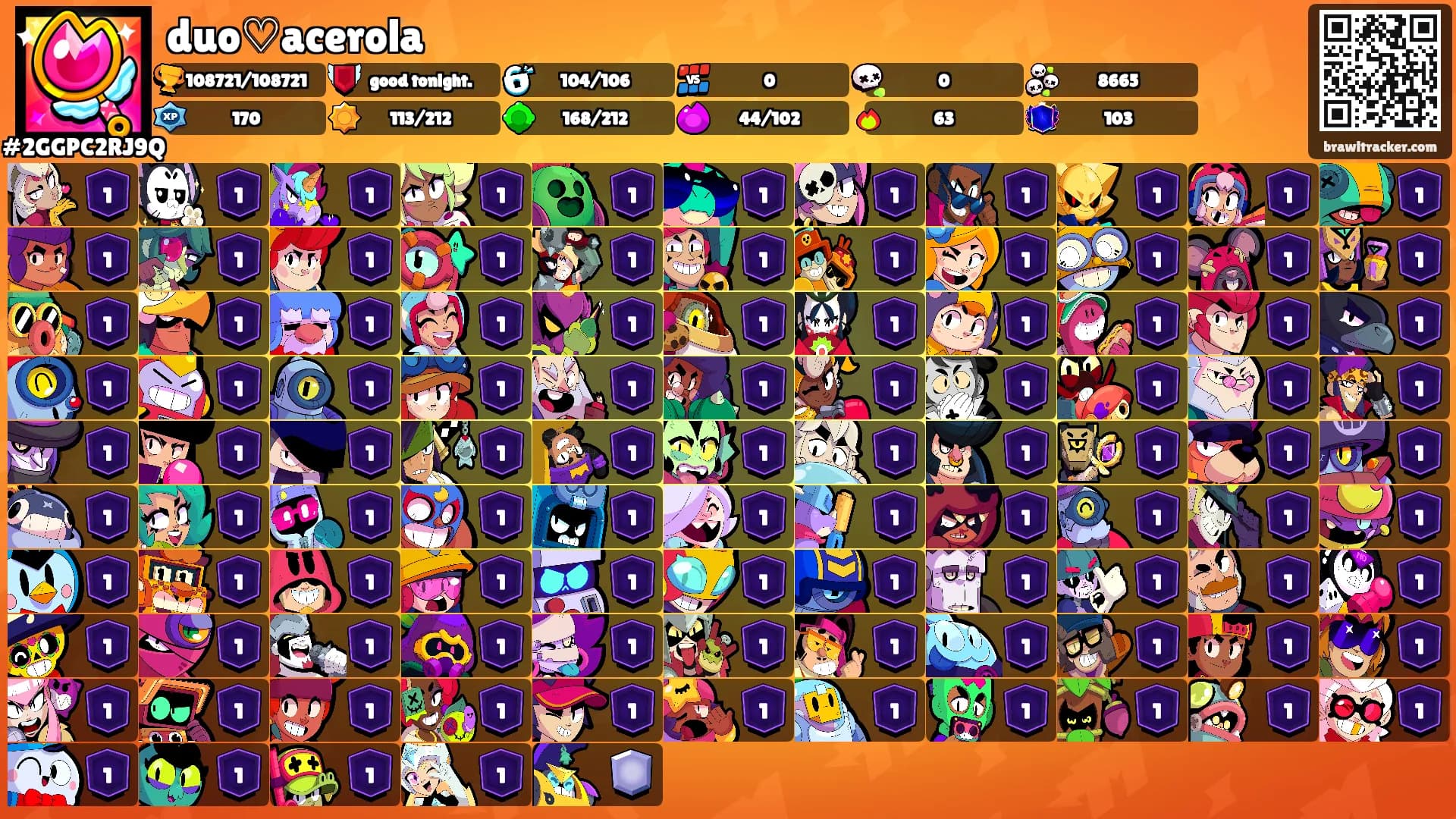 duo♡acerola's Ranks