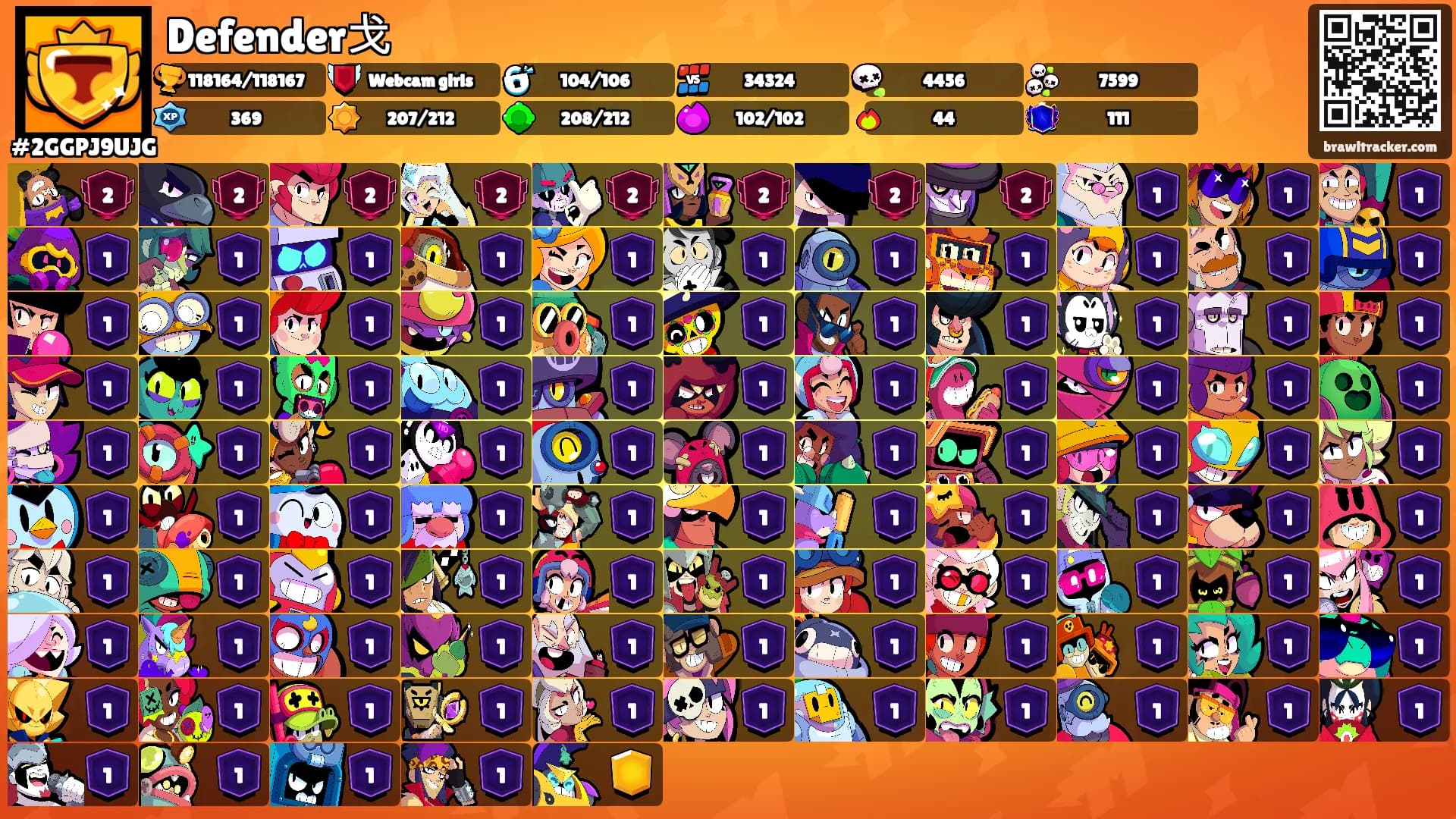Defender戈's Ranks