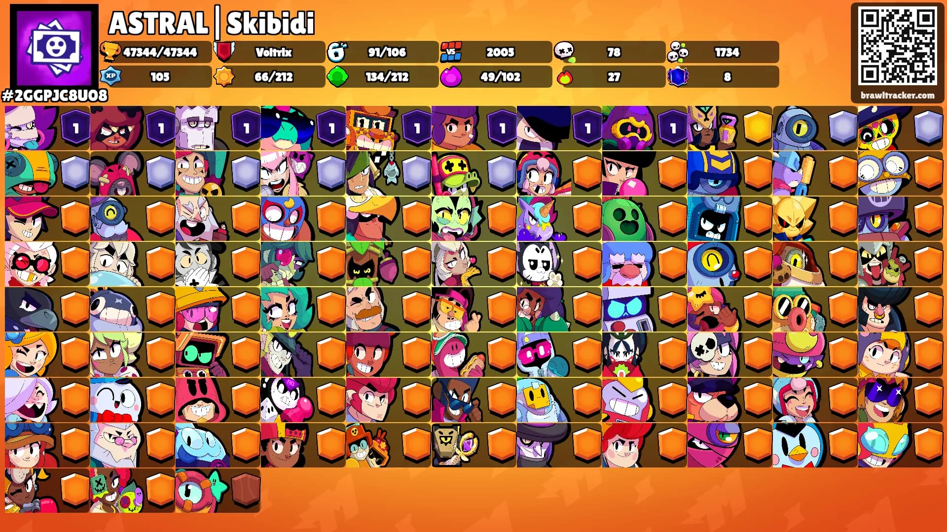 ASTRAL|Skibidi's Ranks