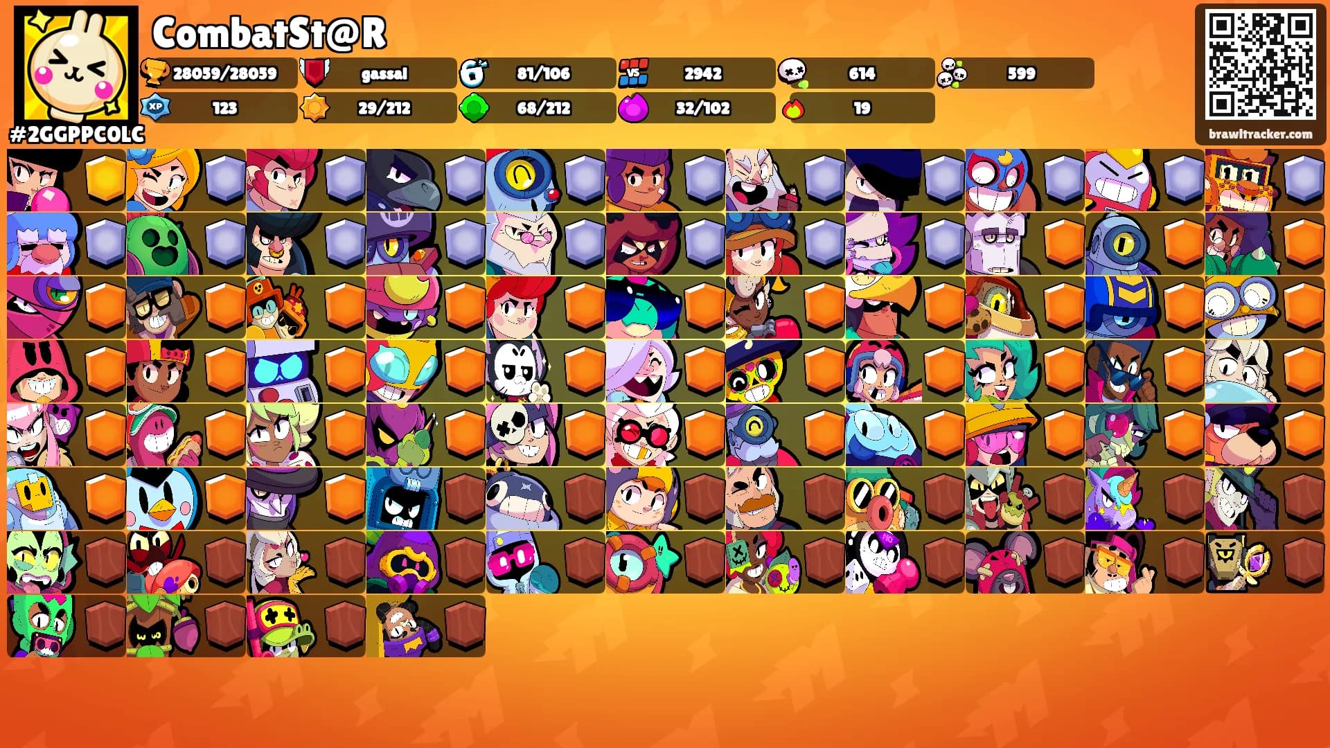 CombatSt@R's Ranks