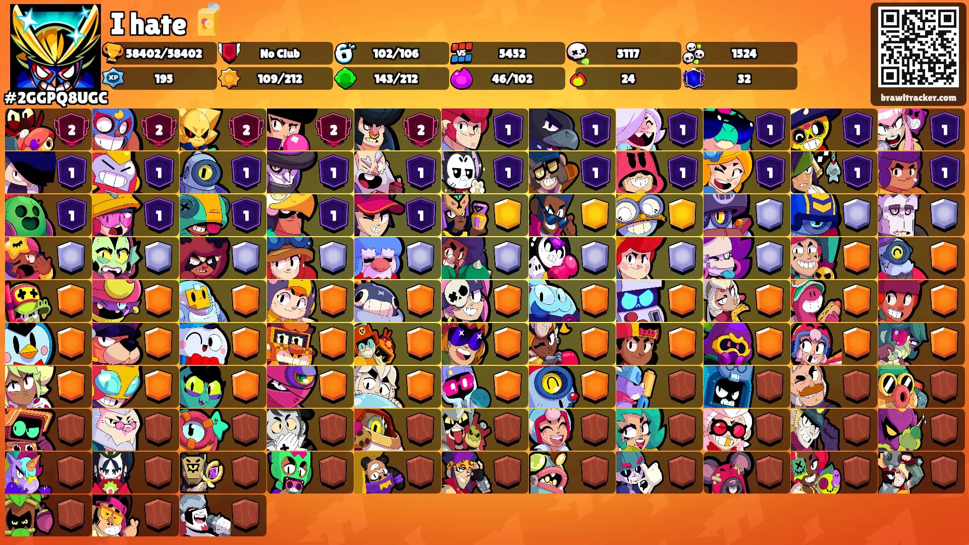 I hate 🧃's Ranks