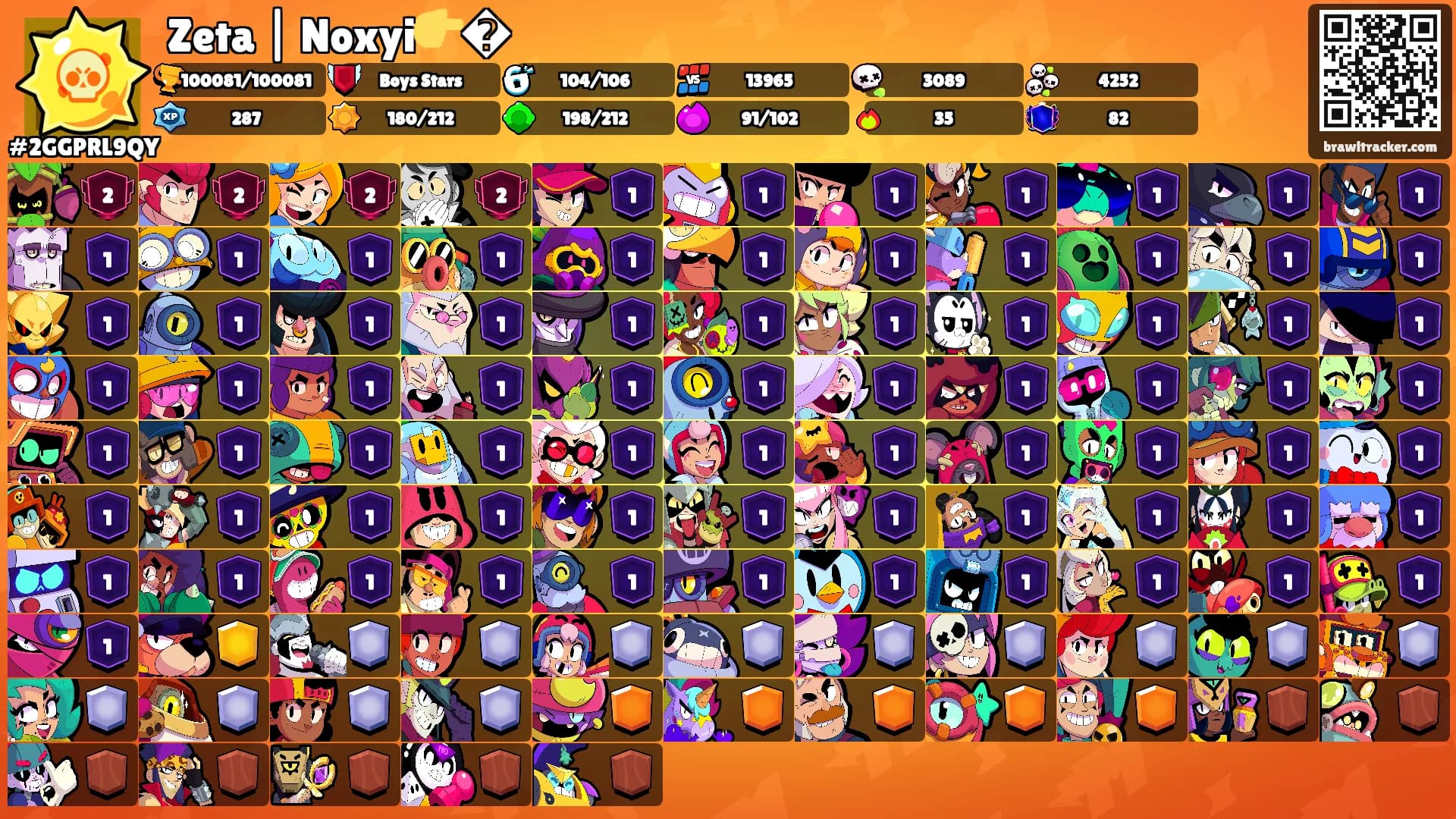 Zeta | Noxyi👉�'s Ranks