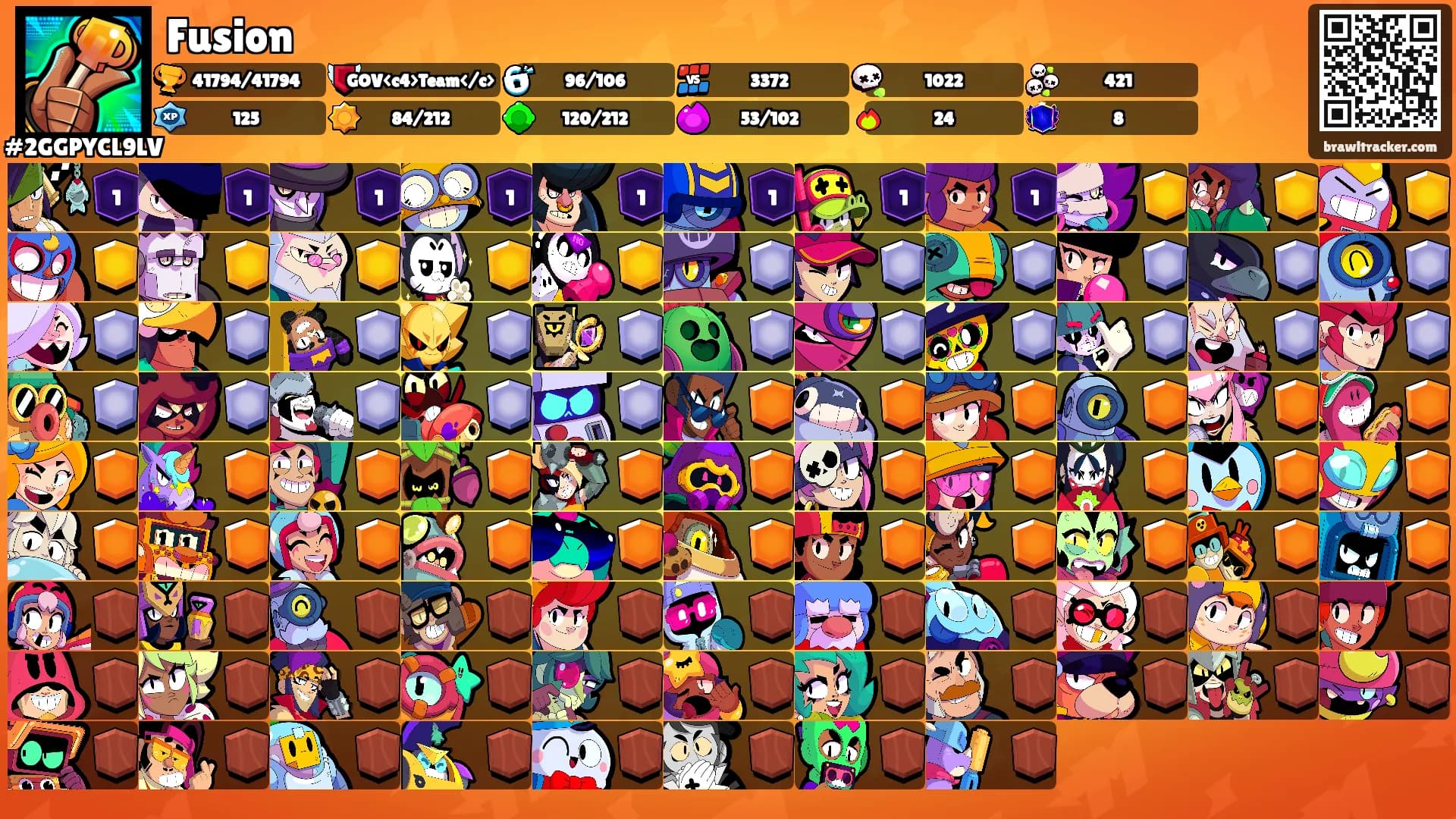 Fusion's Ranks